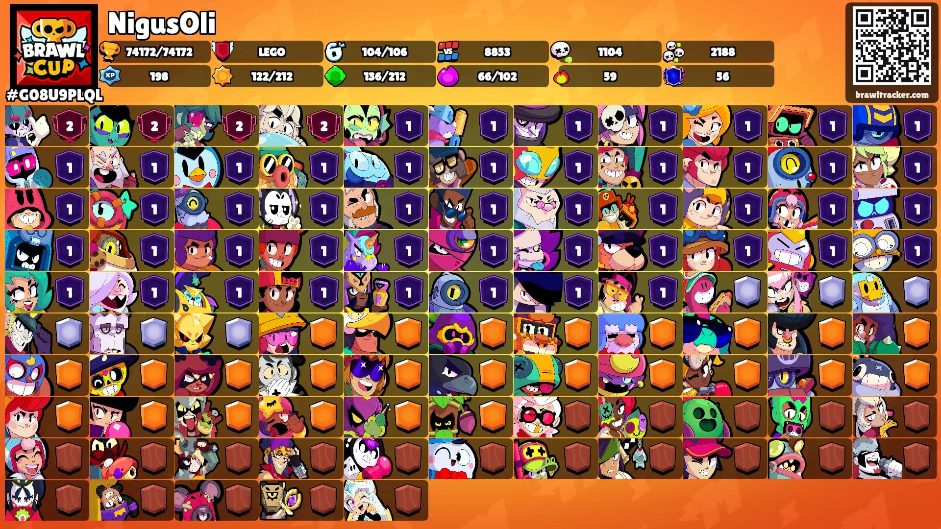 NigusOli's Ranks