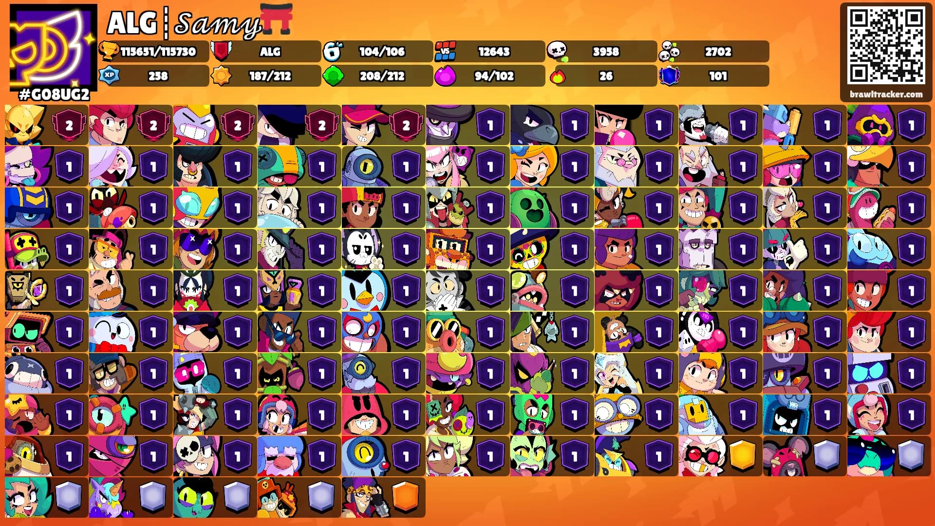 ALG┊𝒮𝒶𝓂𝓎⛩️'s Ranks