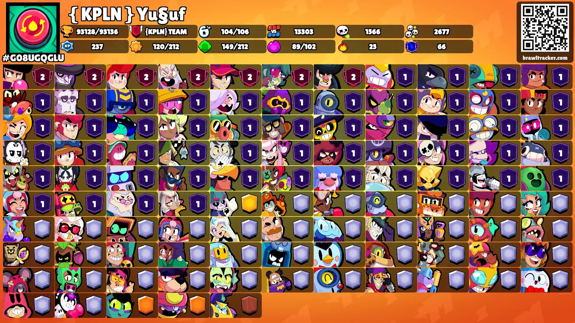 ❴KPLN❵Yu§uf's Ranks
