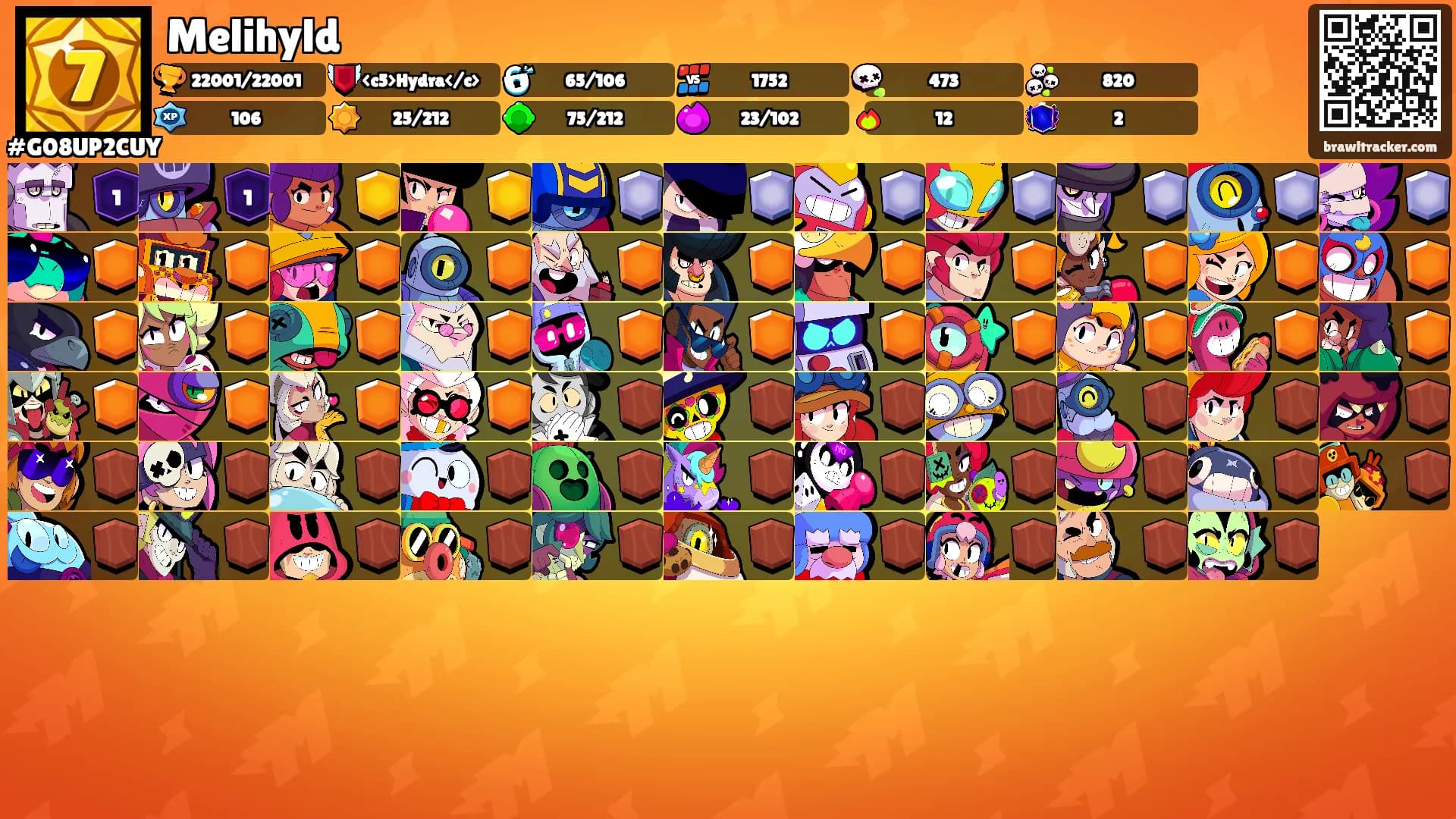 Melihyld's Ranks