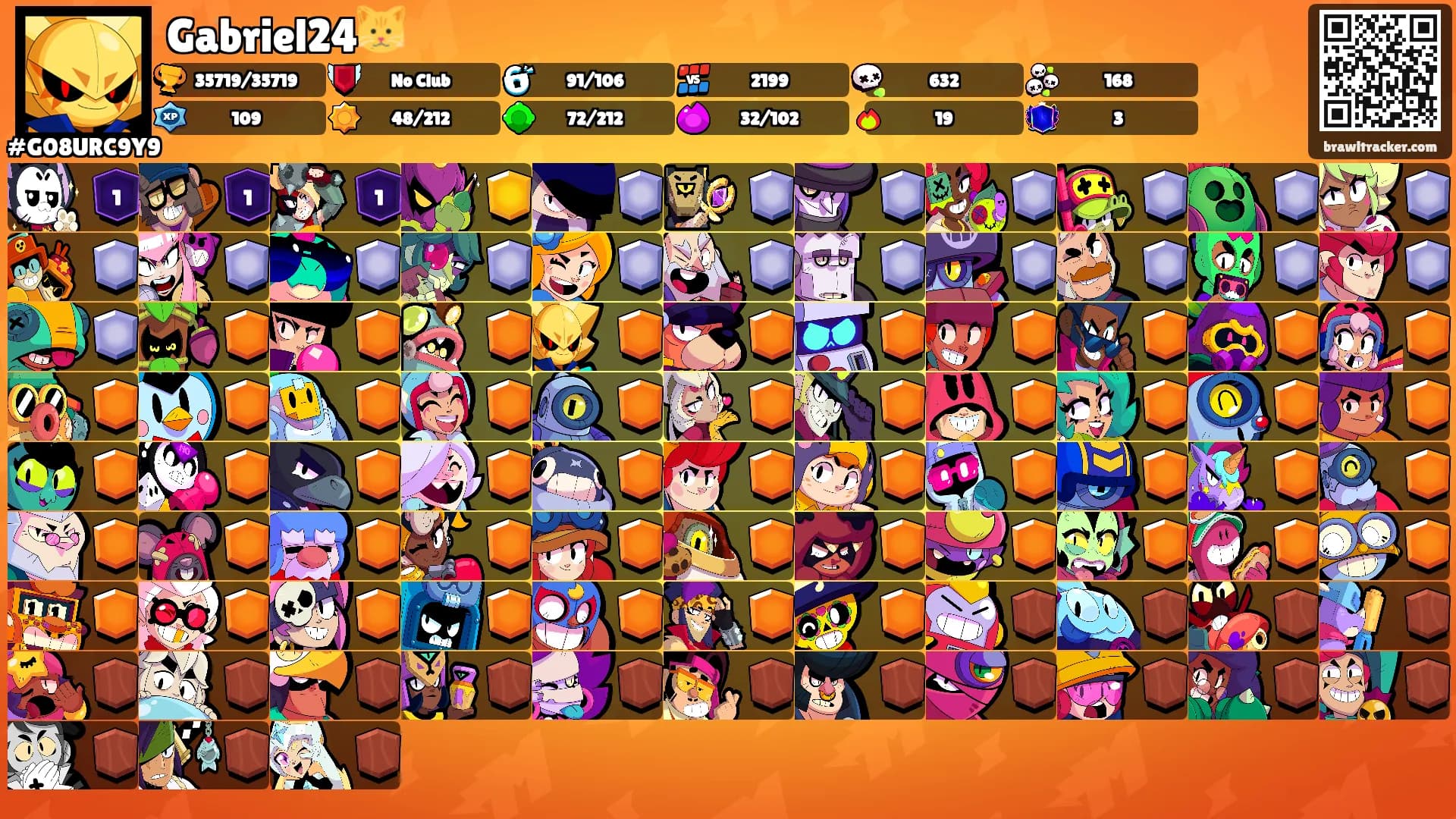 Gabriel24🐱's Ranks