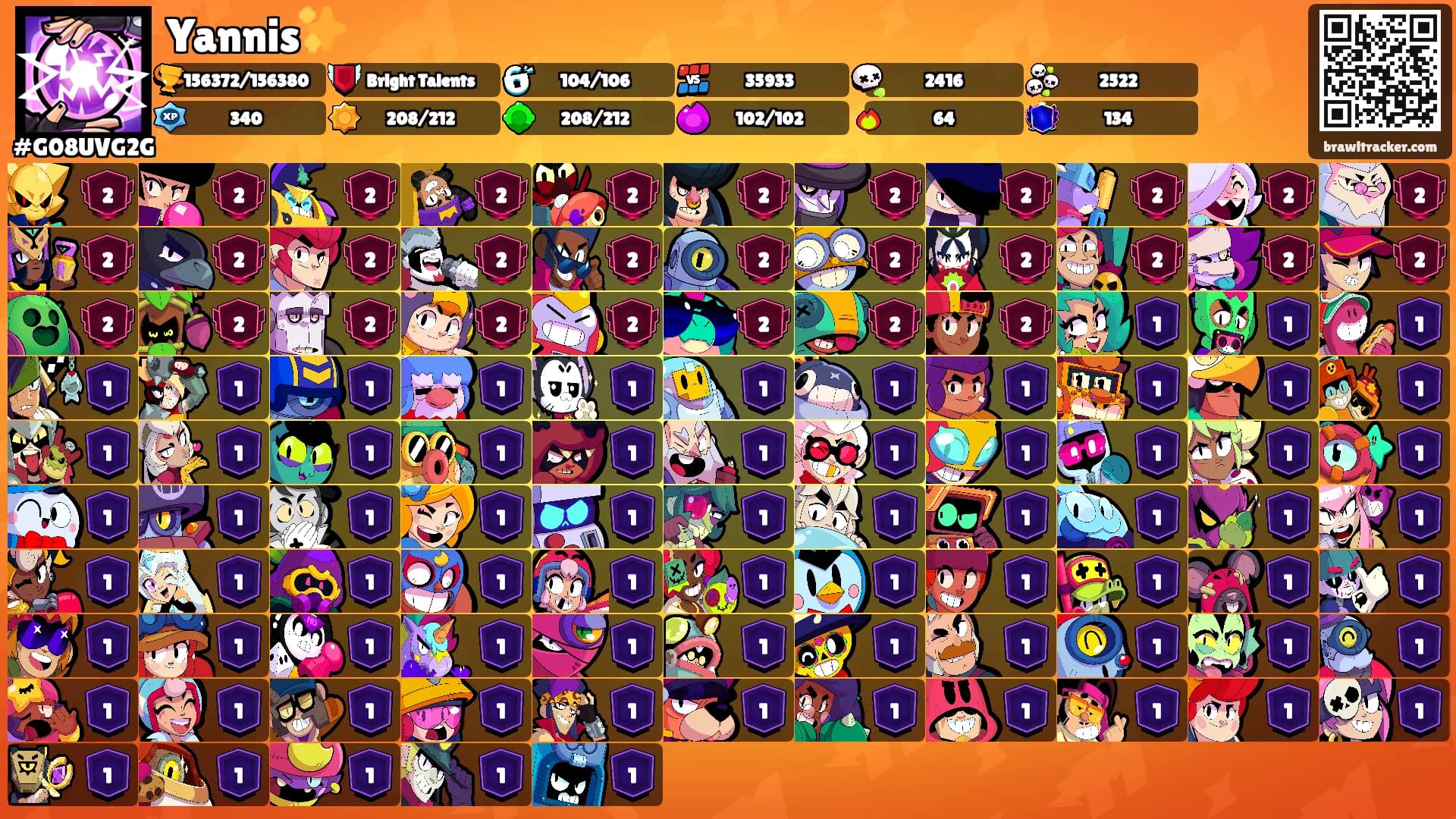 Yannis✨'s Ranks
