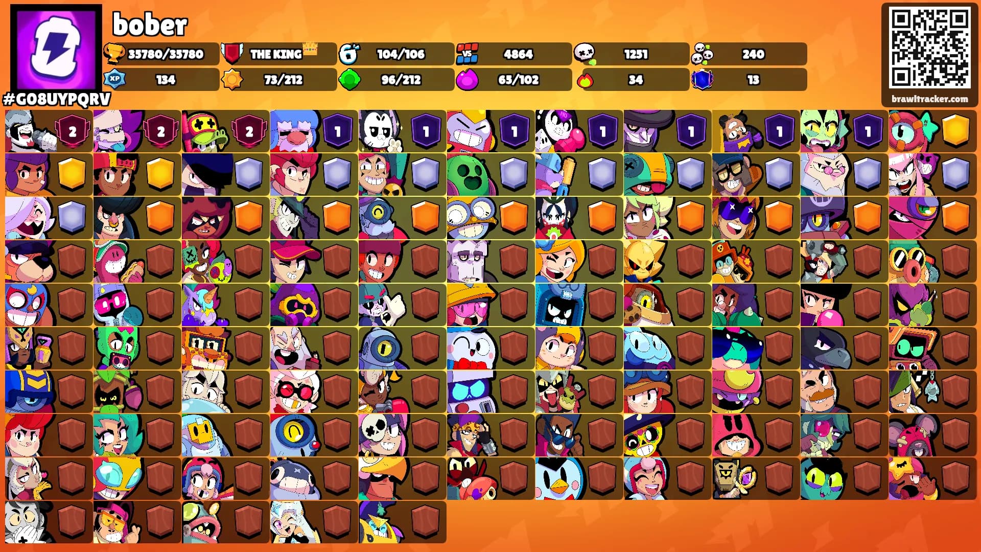 bober's Ranks