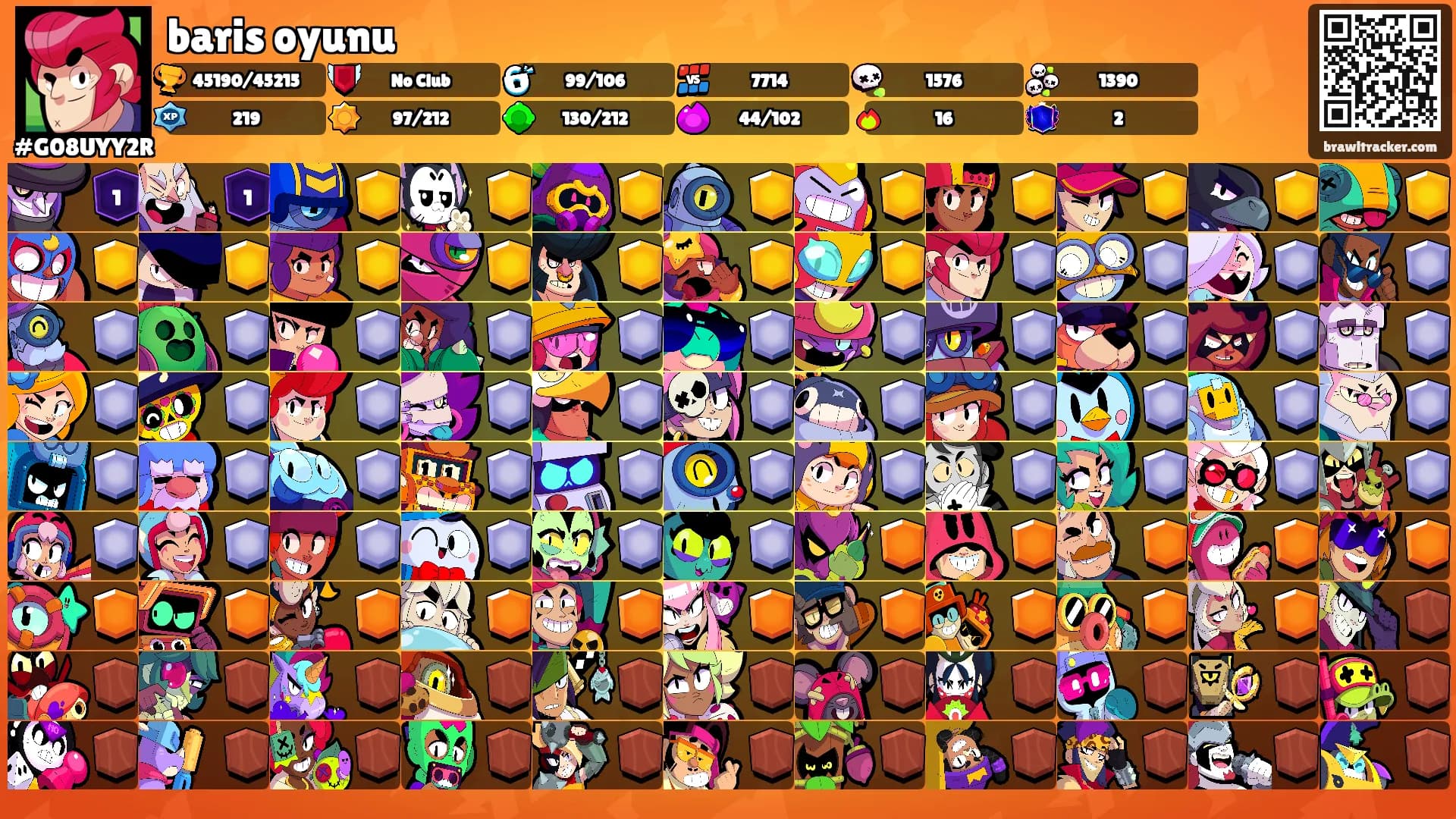 baris oyunu's Ranks