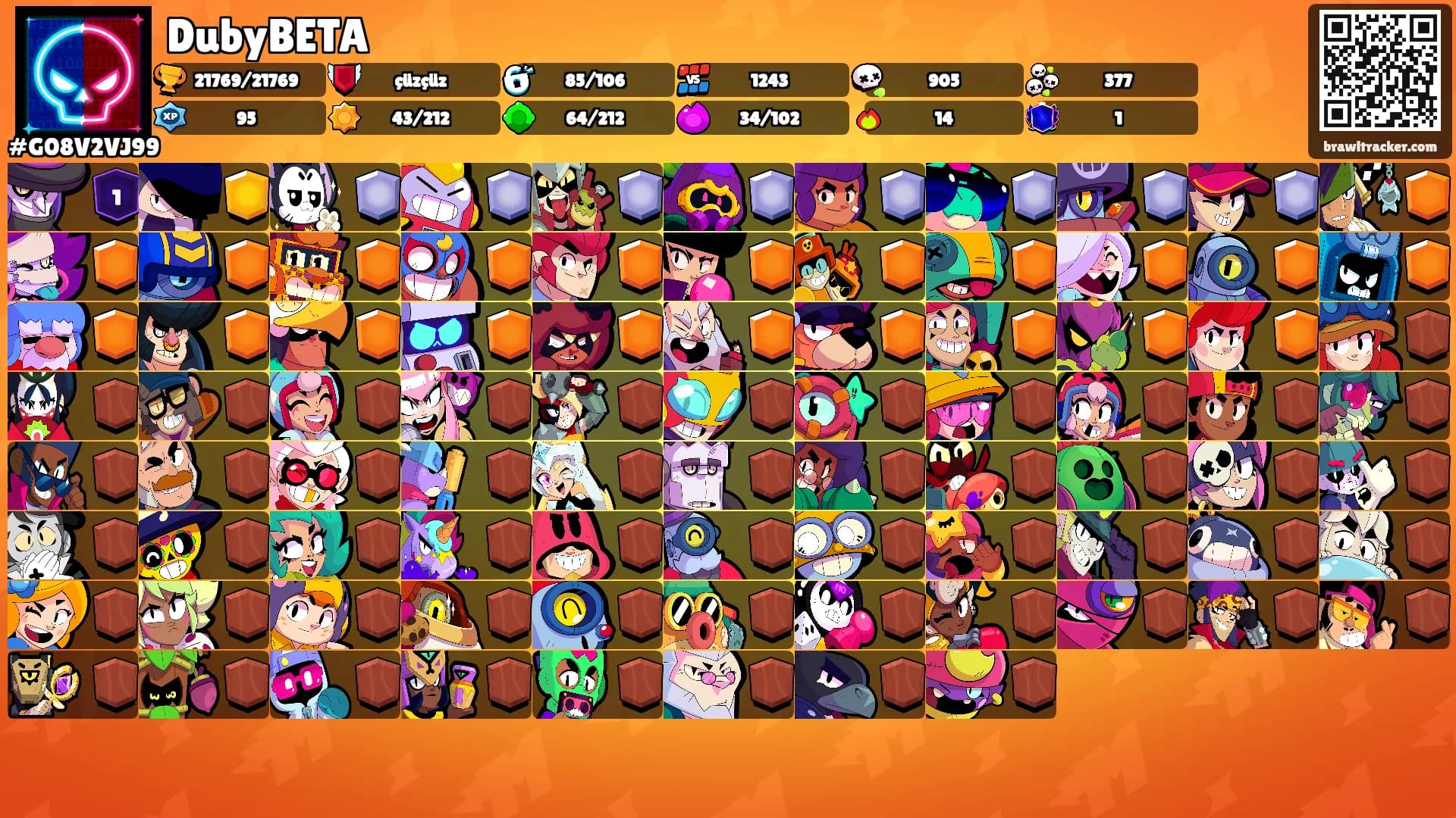 DubyBETA's Ranks