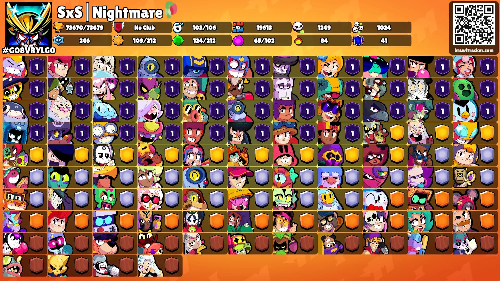 SxS|Nightmare🥀's Ranks