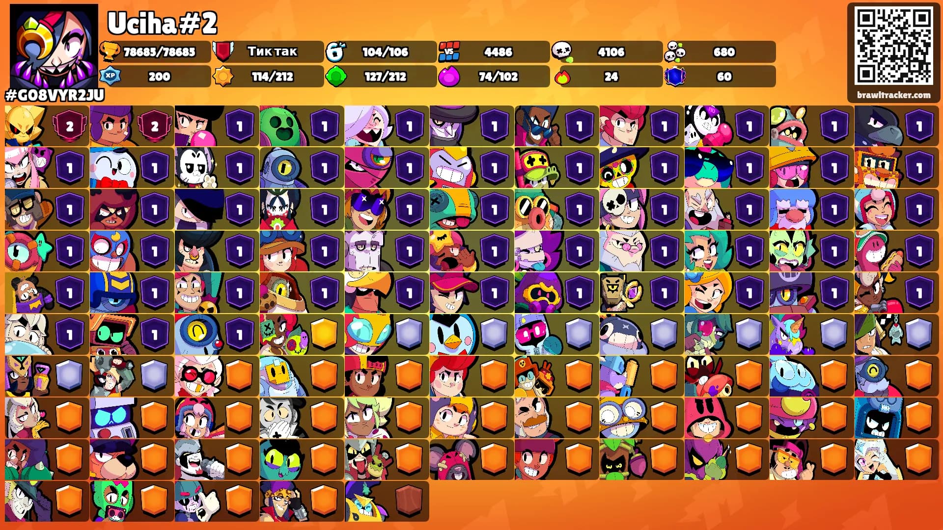 Uciha#2's Ranks