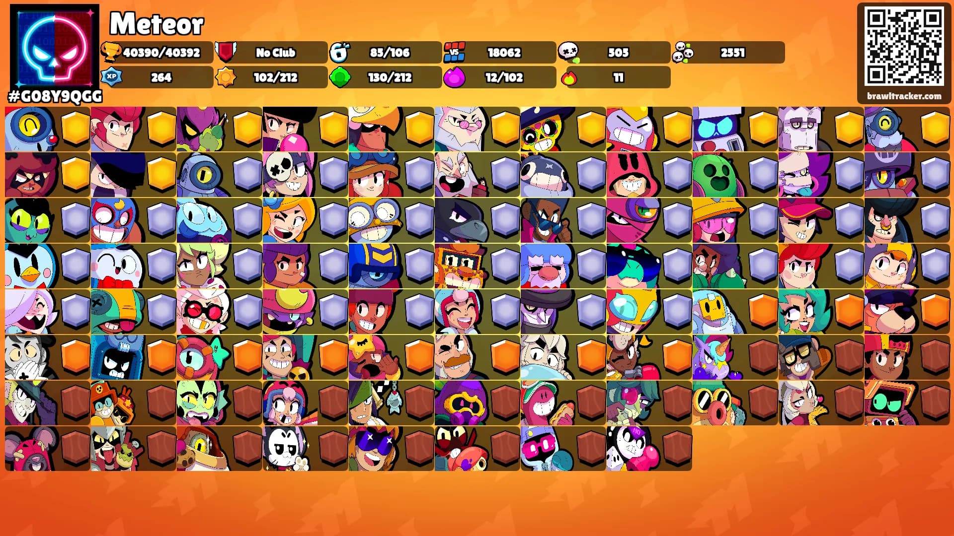 Meteor's Ranks