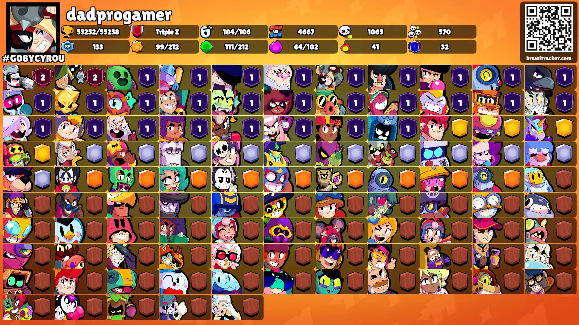 dadprogamer's Ranks