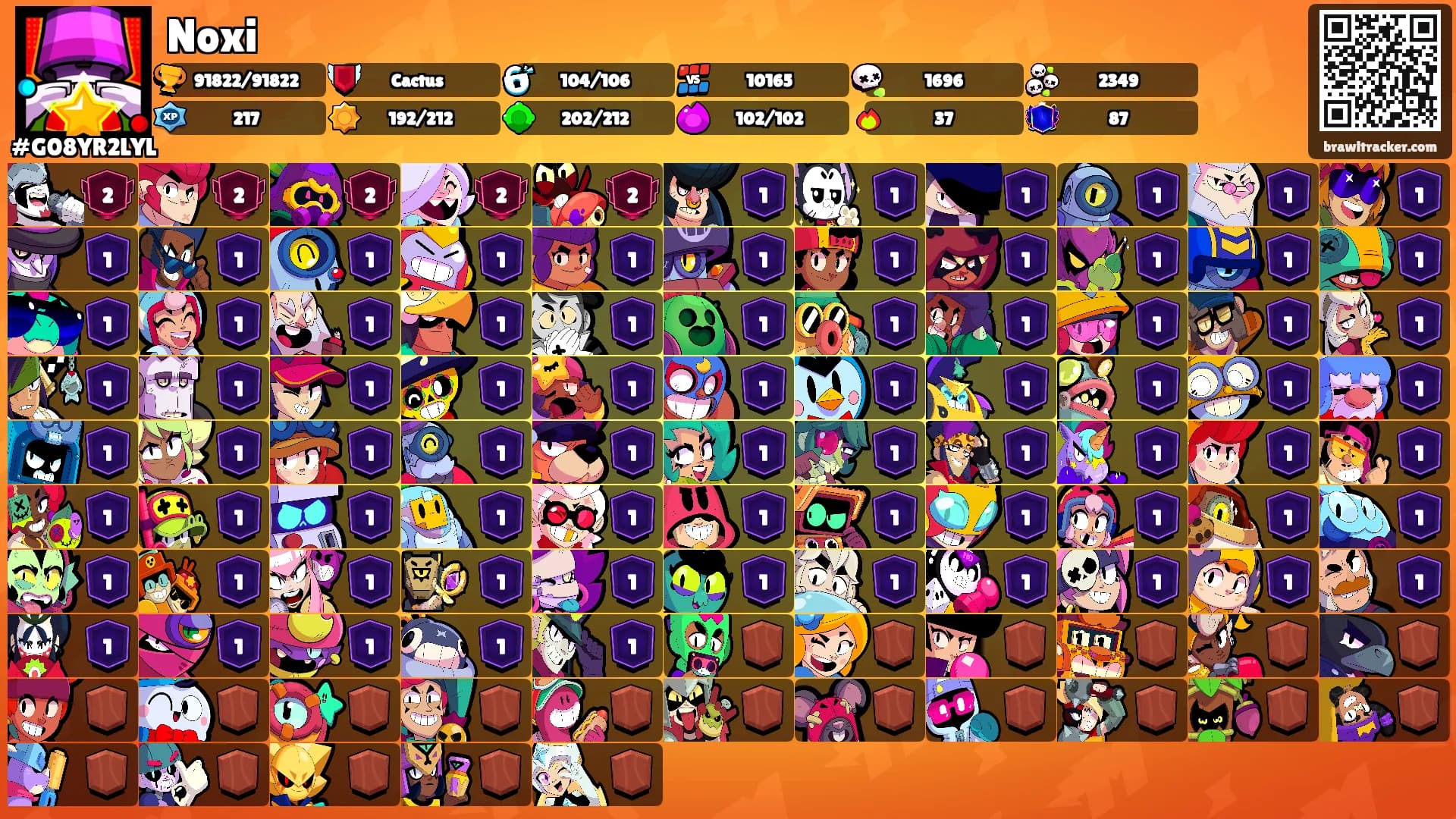 Noxi's Ranks