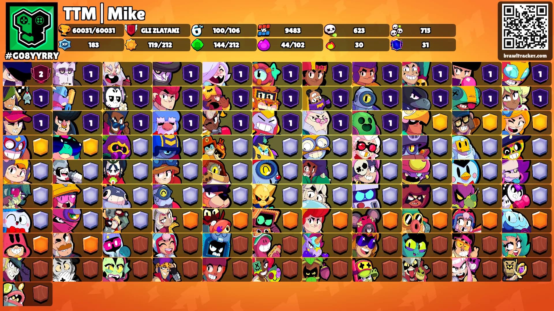 TTM|Mike's Ranks