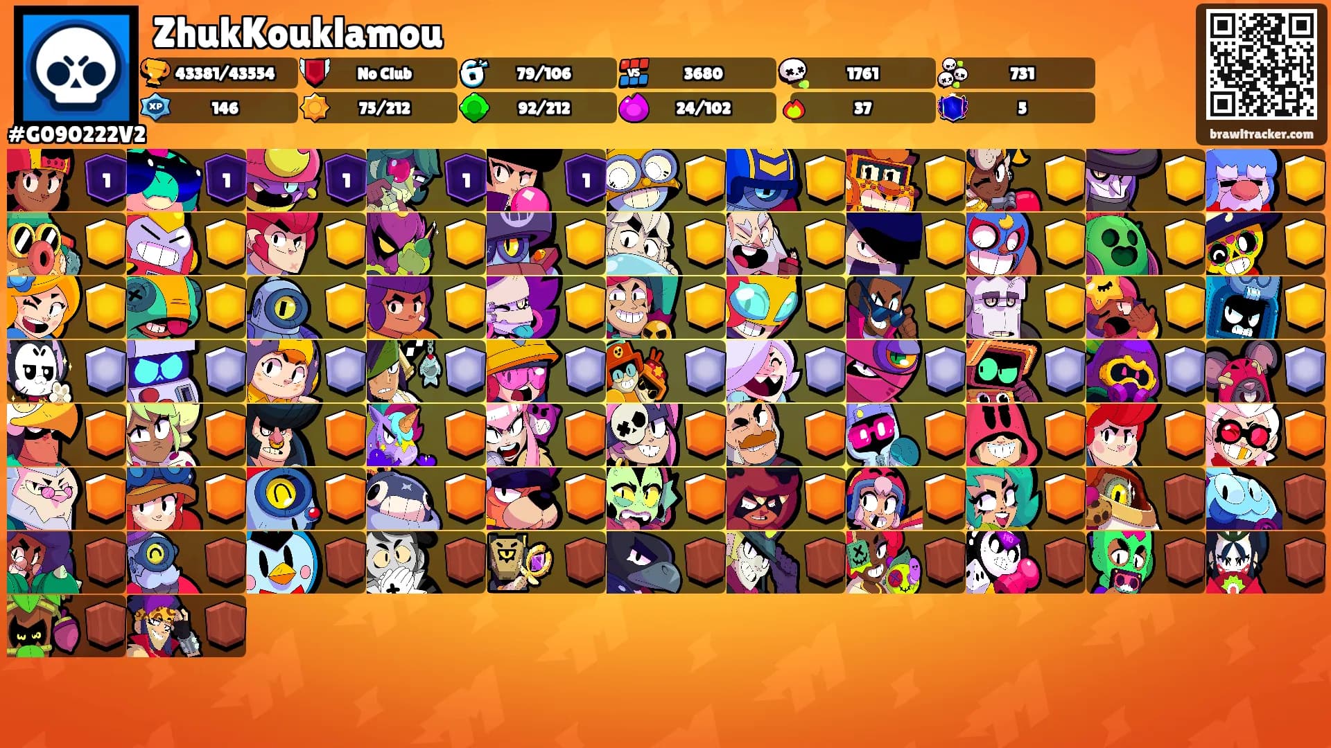 ZhukKouklamou's Ranks