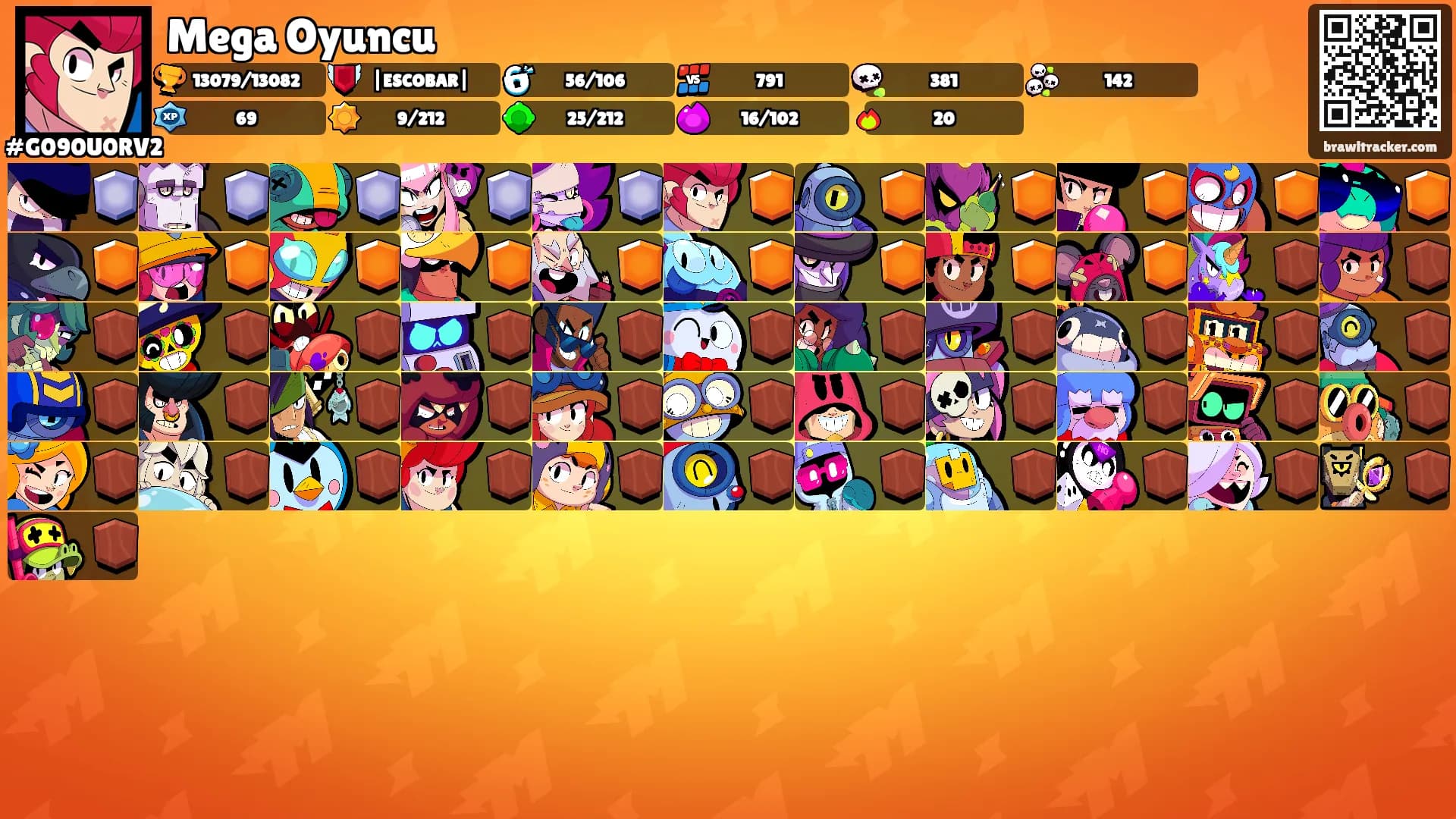Mega Oyuncu's Ranks