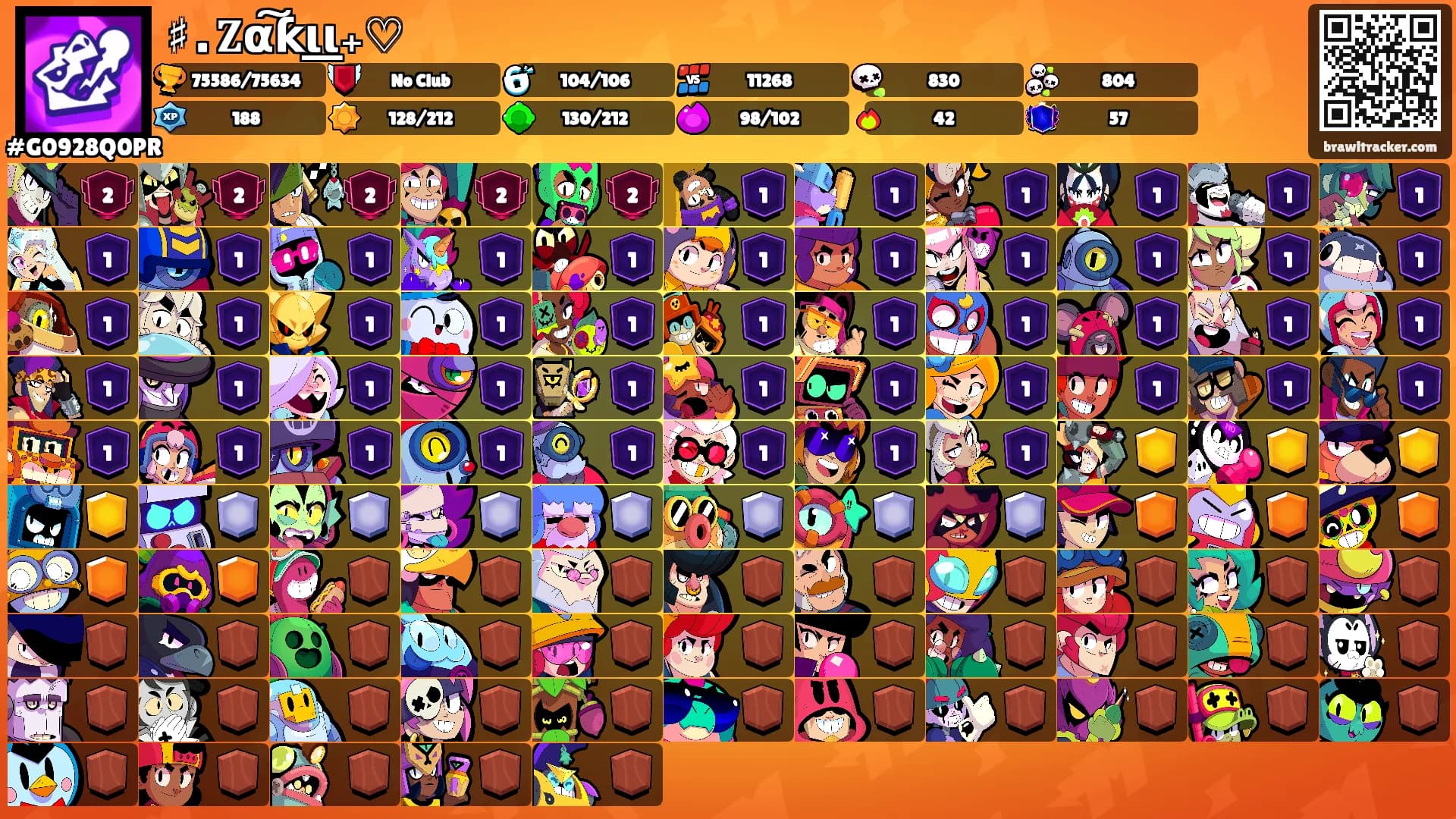♯ . 𝐙α͠ƙι͟ι₊♡'s Ranks