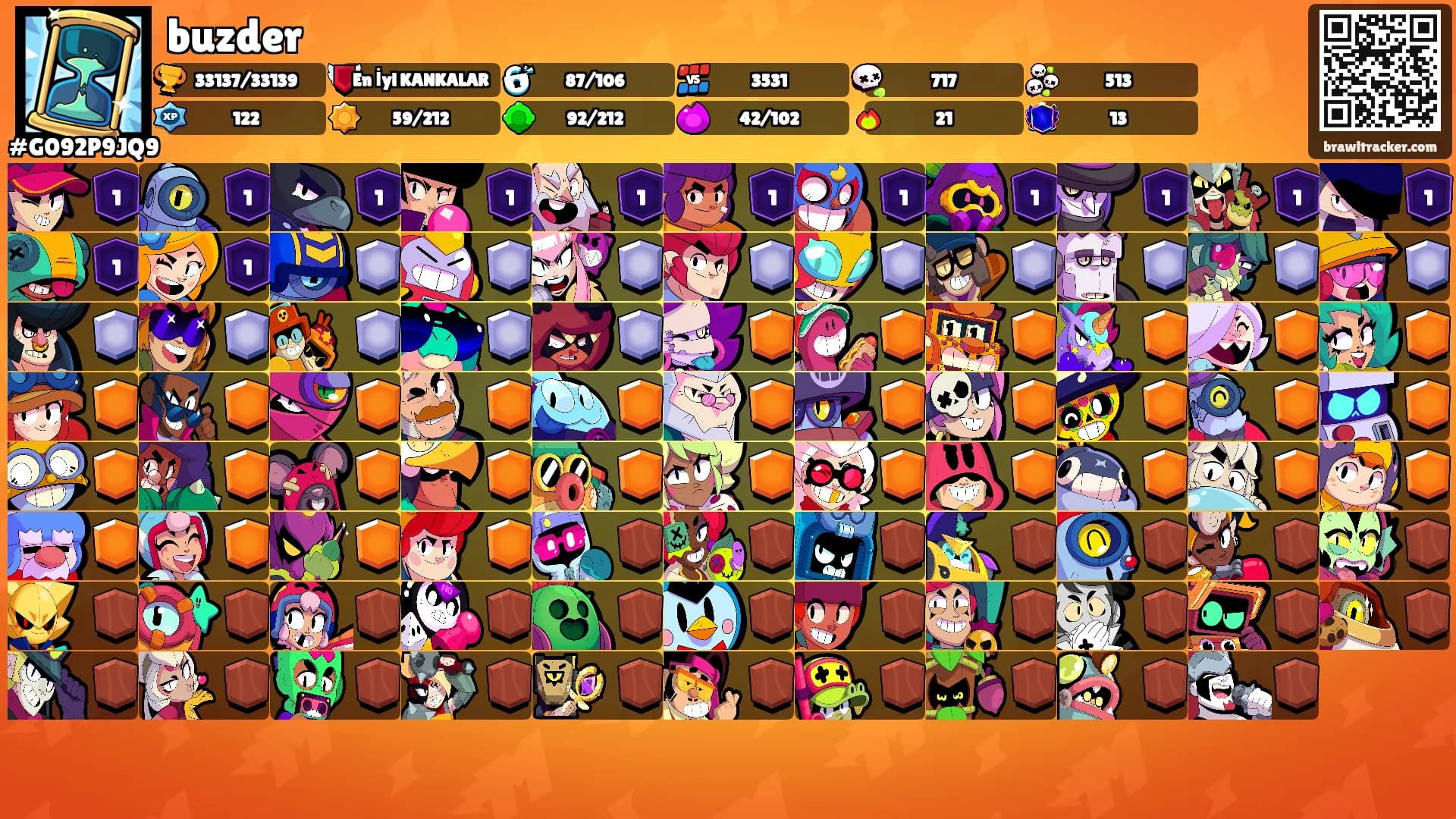 buzder's Ranks