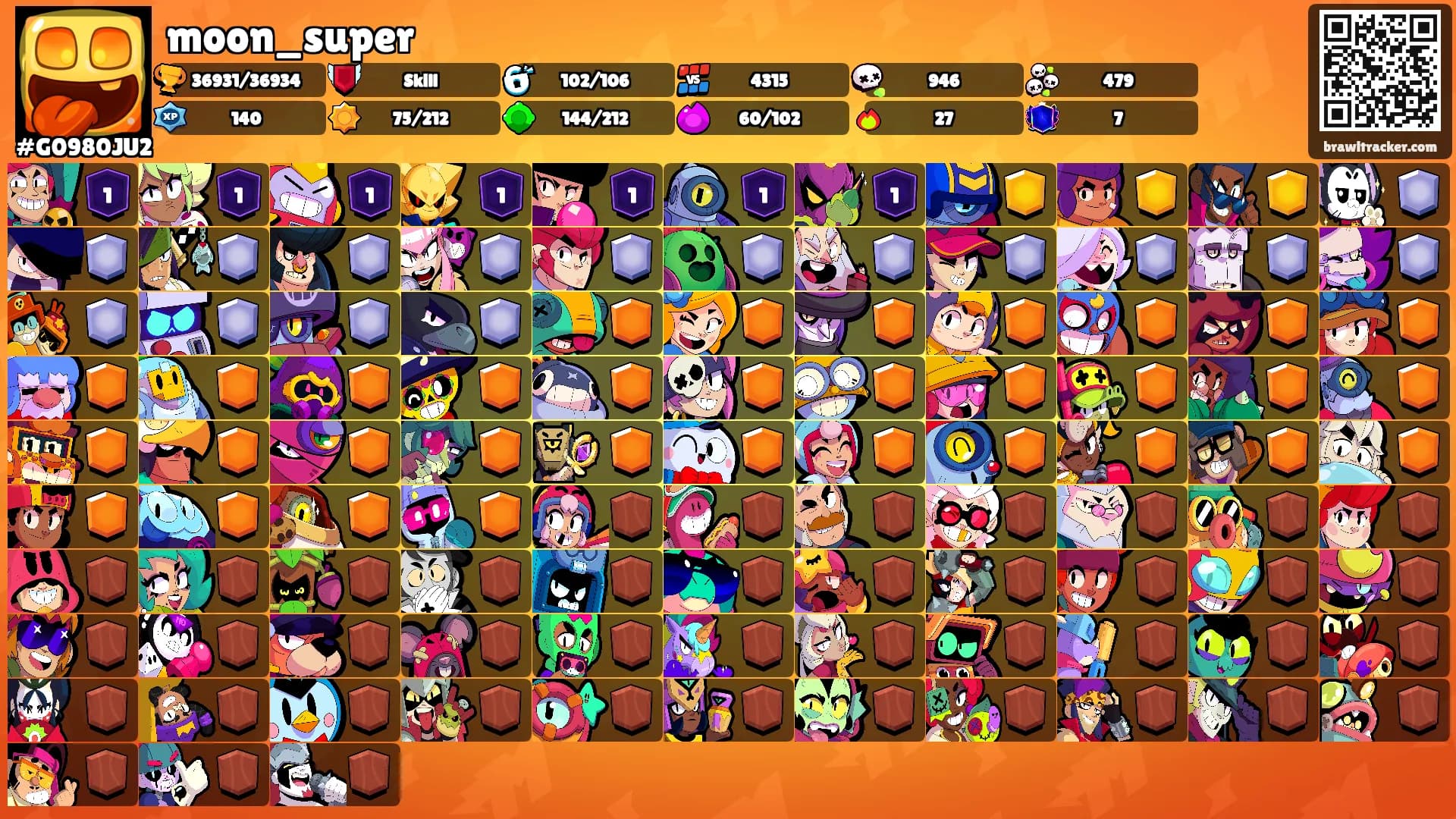 moon_super's Ranks
