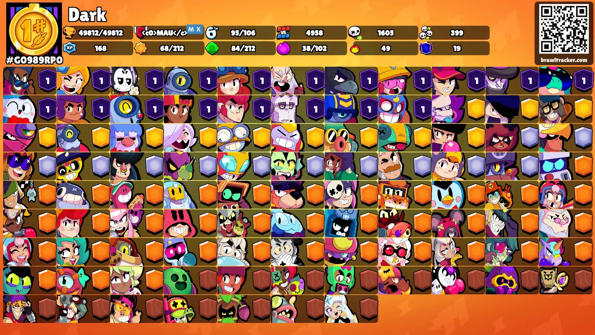 Dark's Ranks