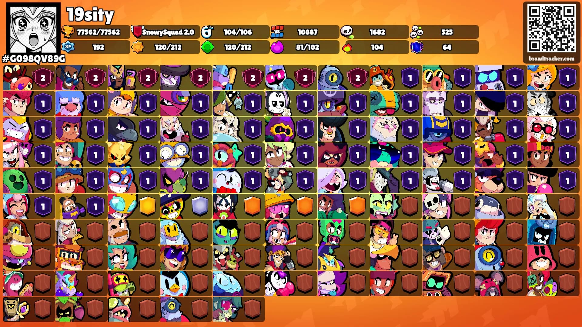 19sity's Ranks