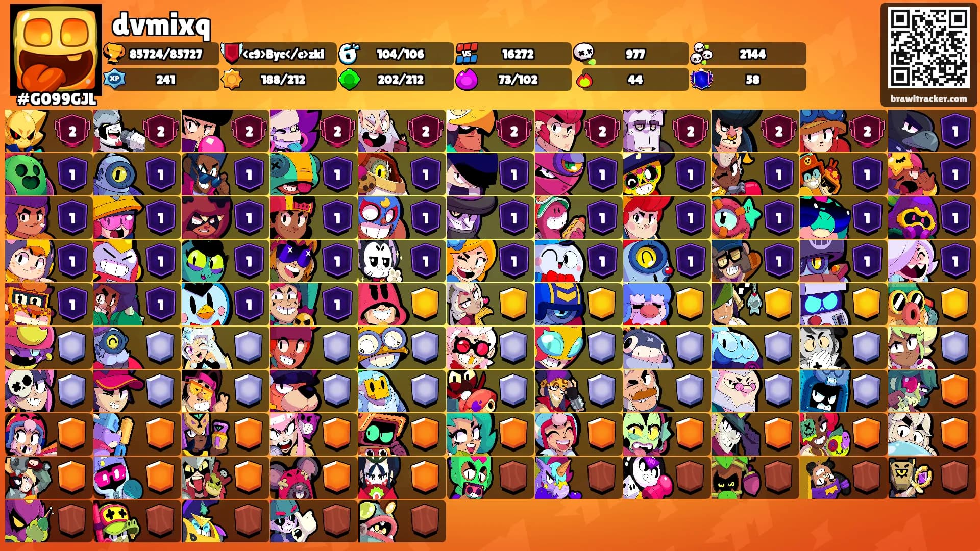 dvmixq's Ranks