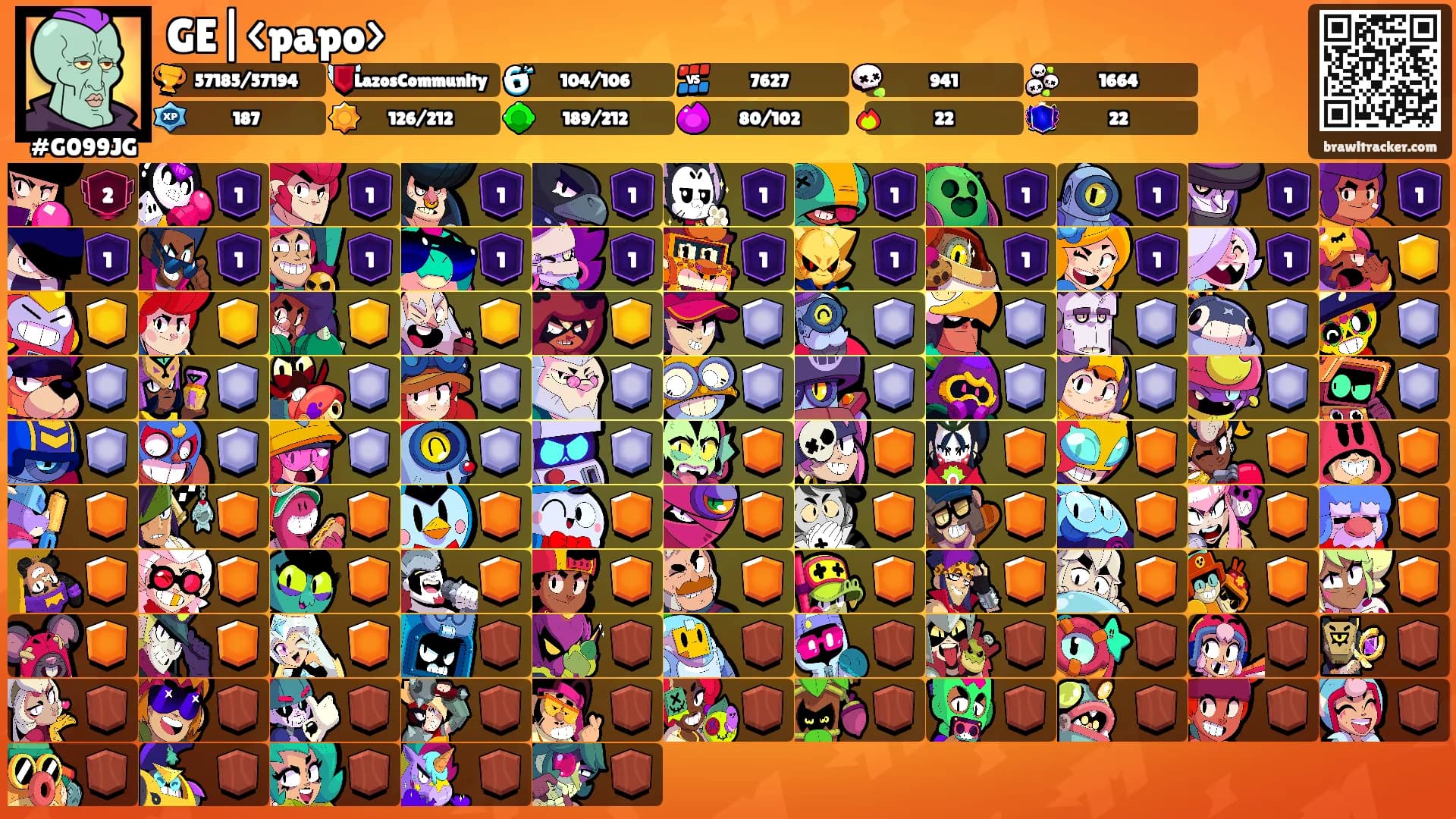 GE|<papo>'s Ranks
