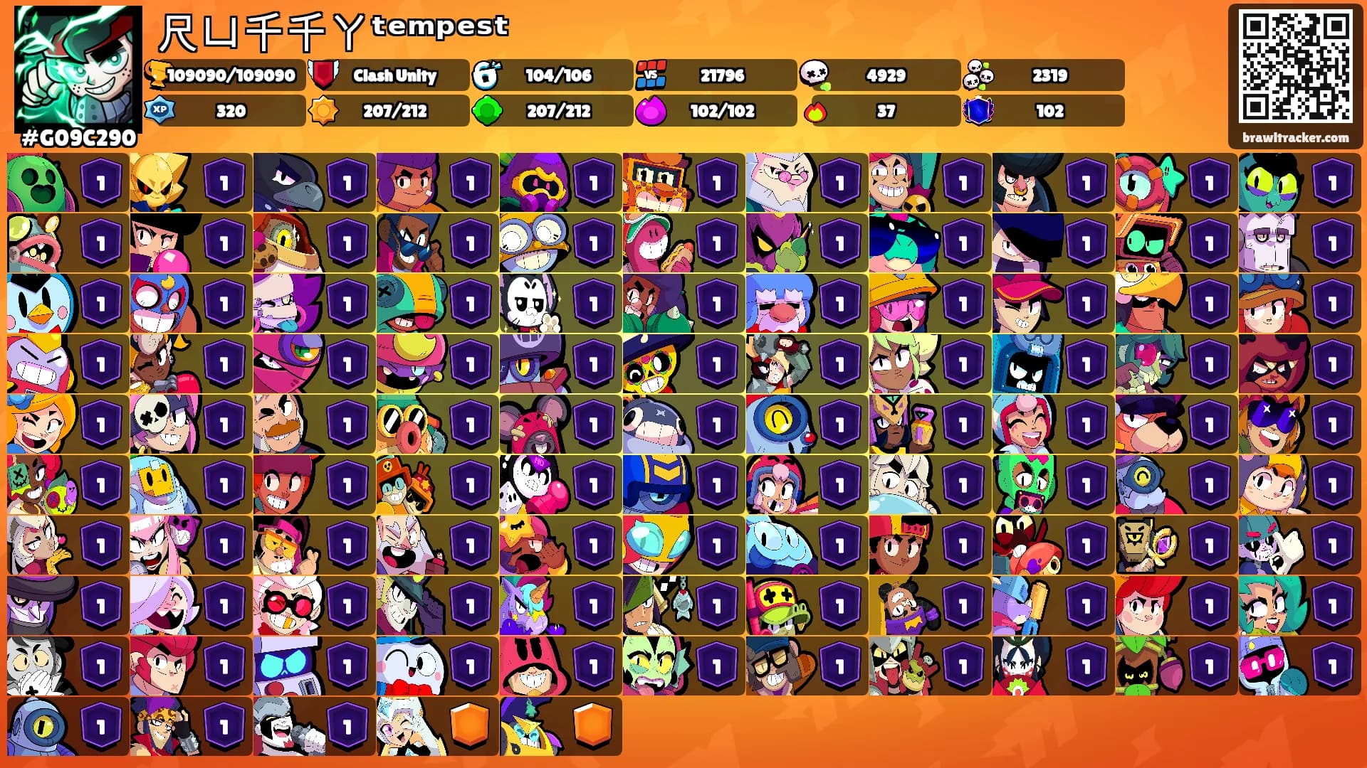 尺ㄩ千千ㄚᵗᵉᵐᵖᵉˢᵗ's Ranks