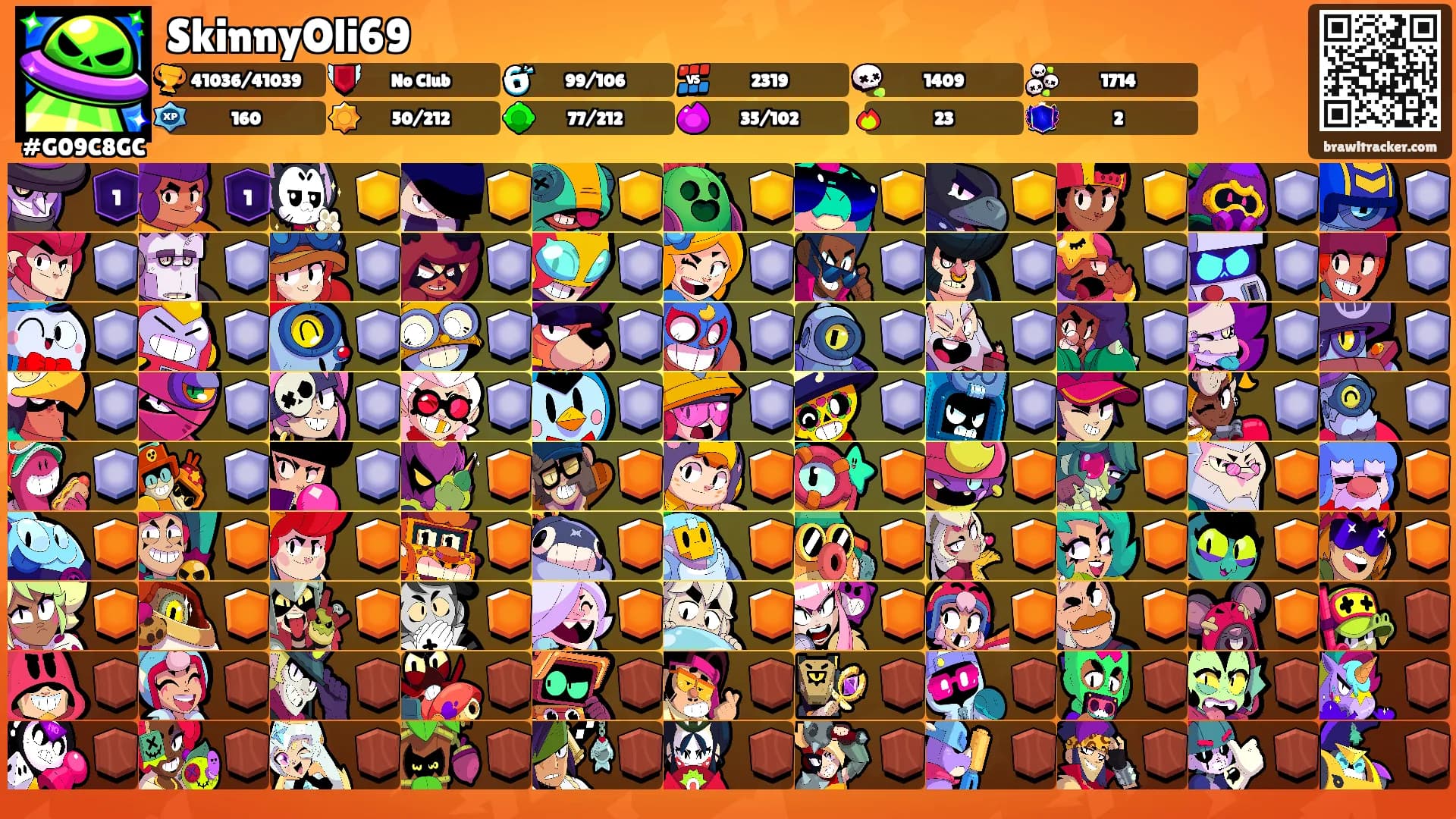 SkinnyOli69's Ranks