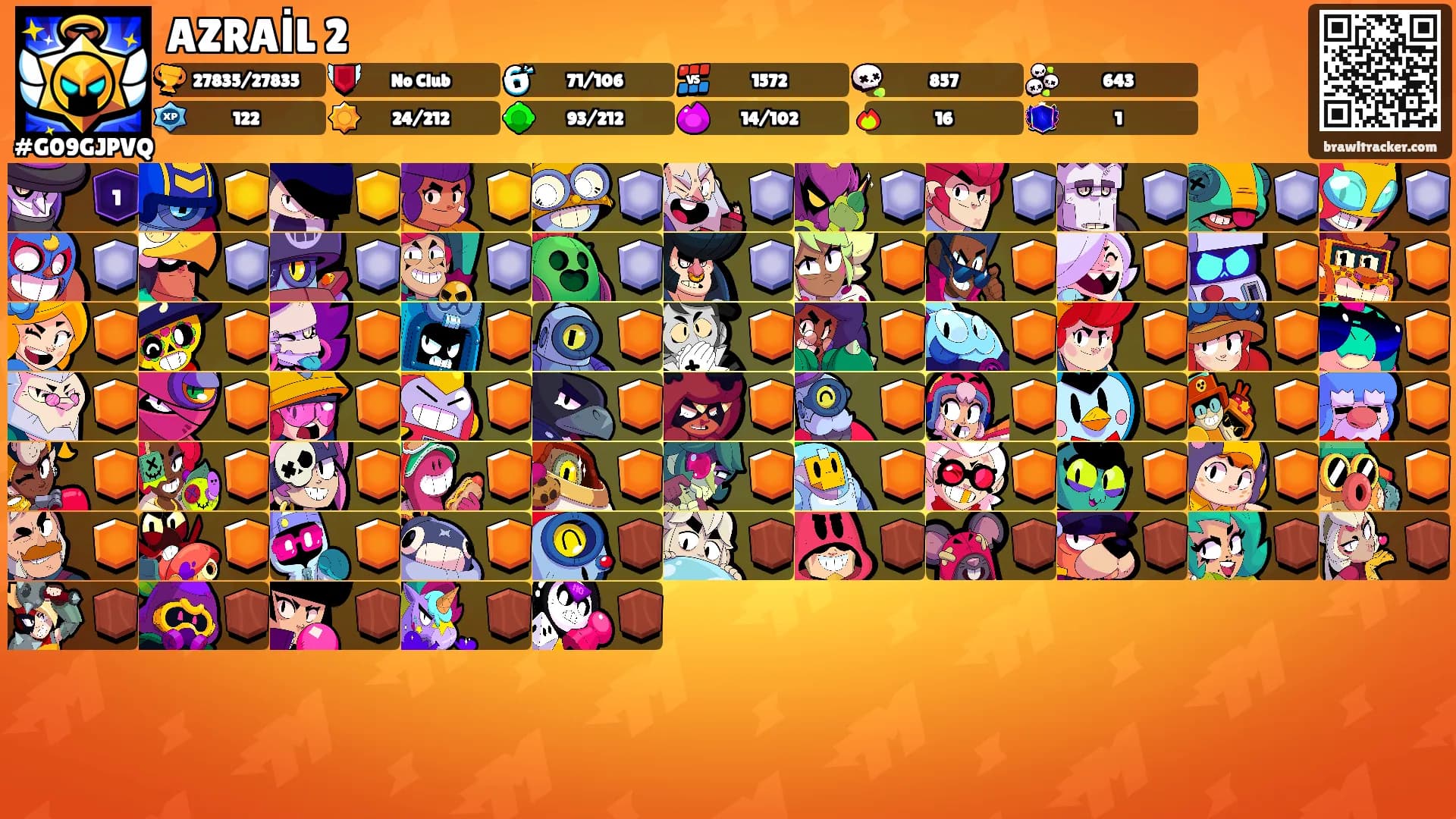 AZRAİL 2's Ranks