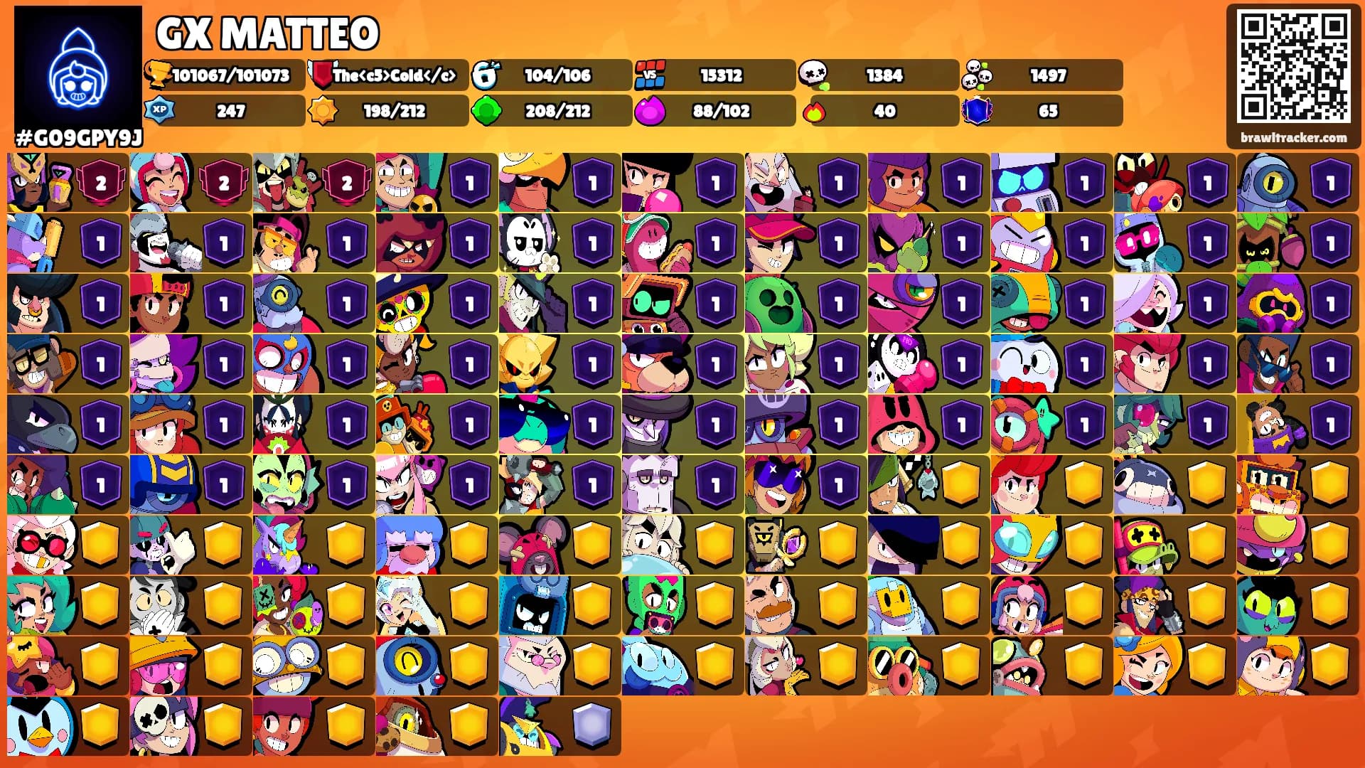 GX MATTEO's Ranks