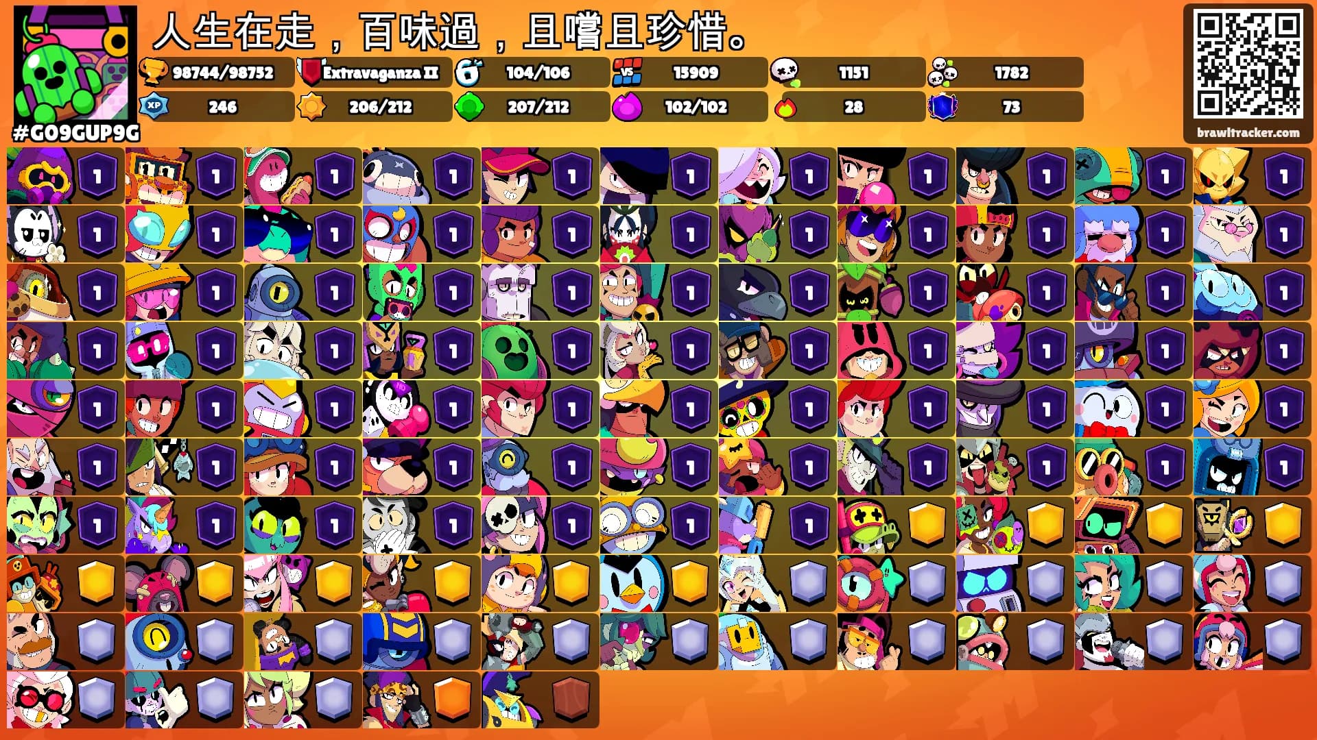 人生在走，百味過，且嚐且珍惜。's Ranks
