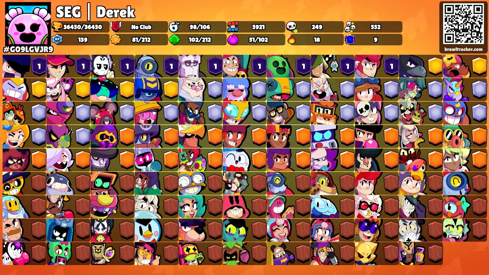 SEG | Derek's Ranks