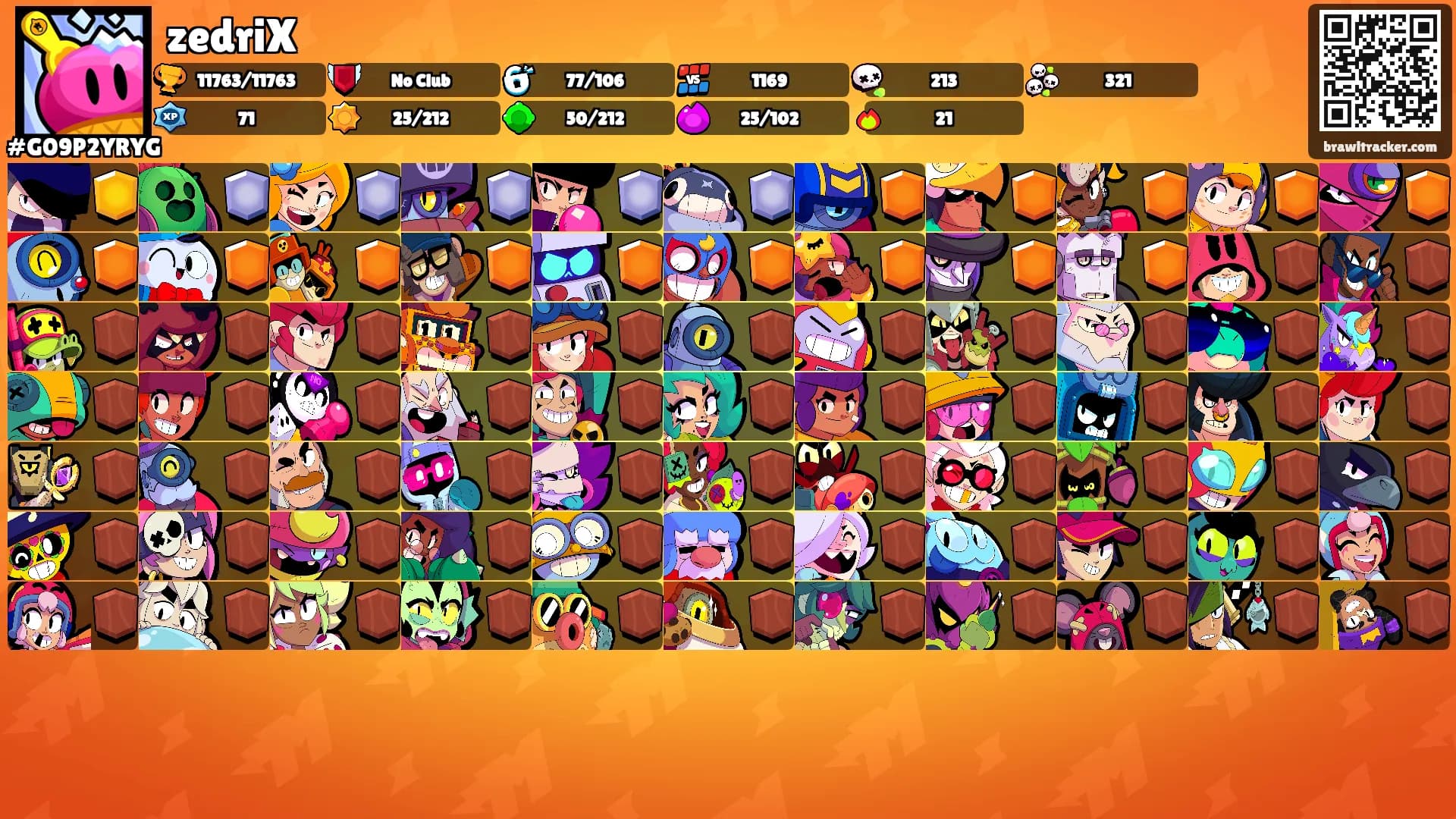 zedriX's Ranks