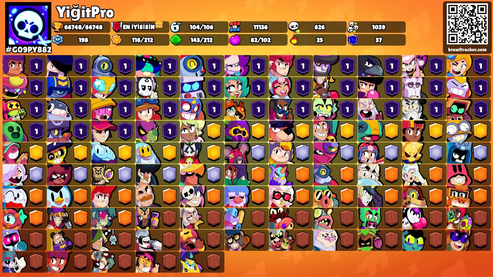 YiğitPro's Ranks