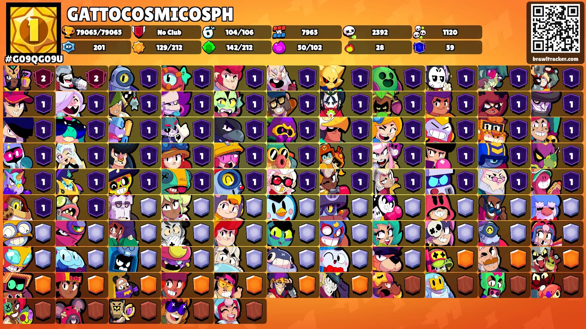 GATTOCOSMICOSPH's Ranks