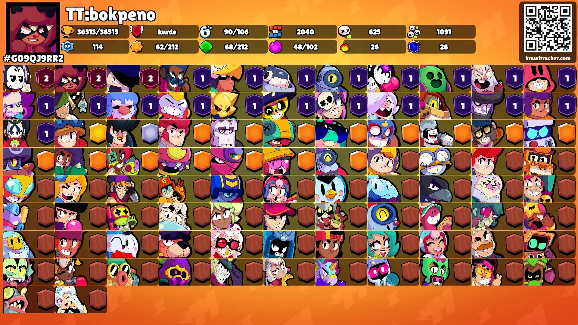 TT:bokpeno's Ranks