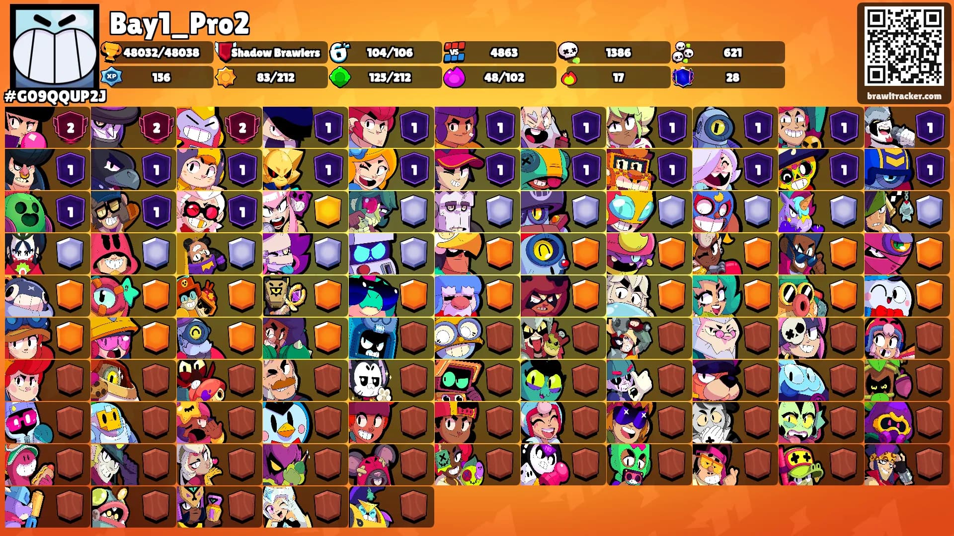 Bay1_Pro2's Ranks