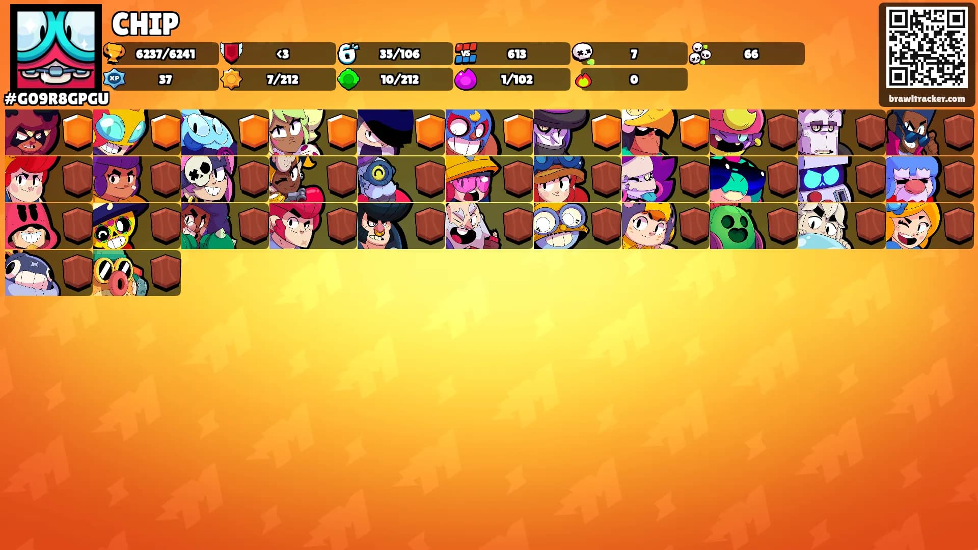 CHIP's Ranks