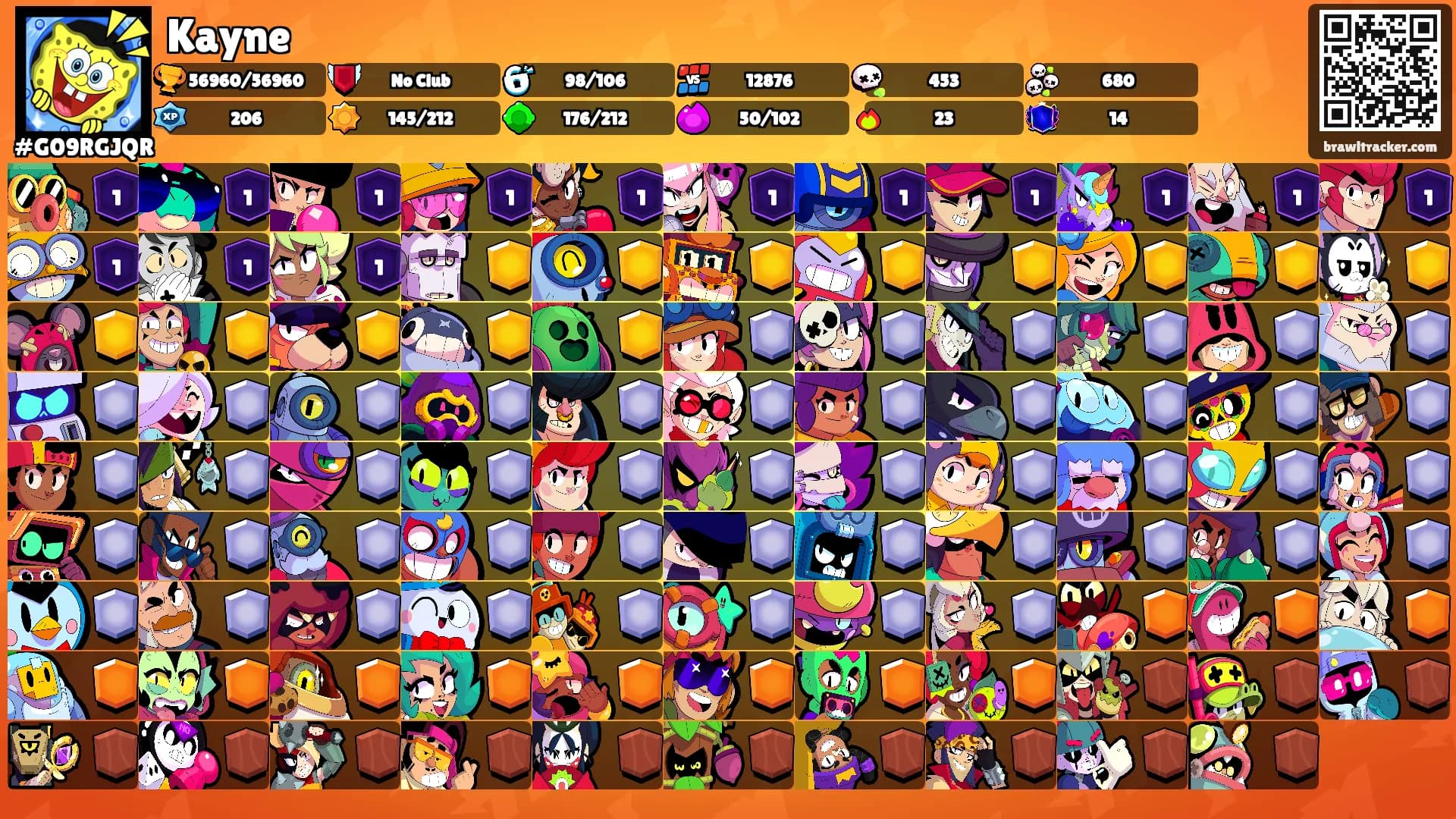 Kayne's Ranks