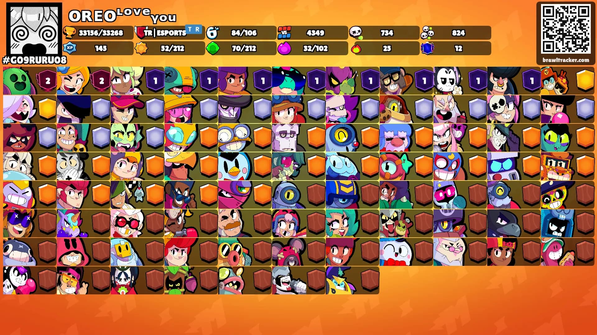 ᴏʀᴇᴏᶫᵒᵛᵉᵧₒᵤ's Ranks