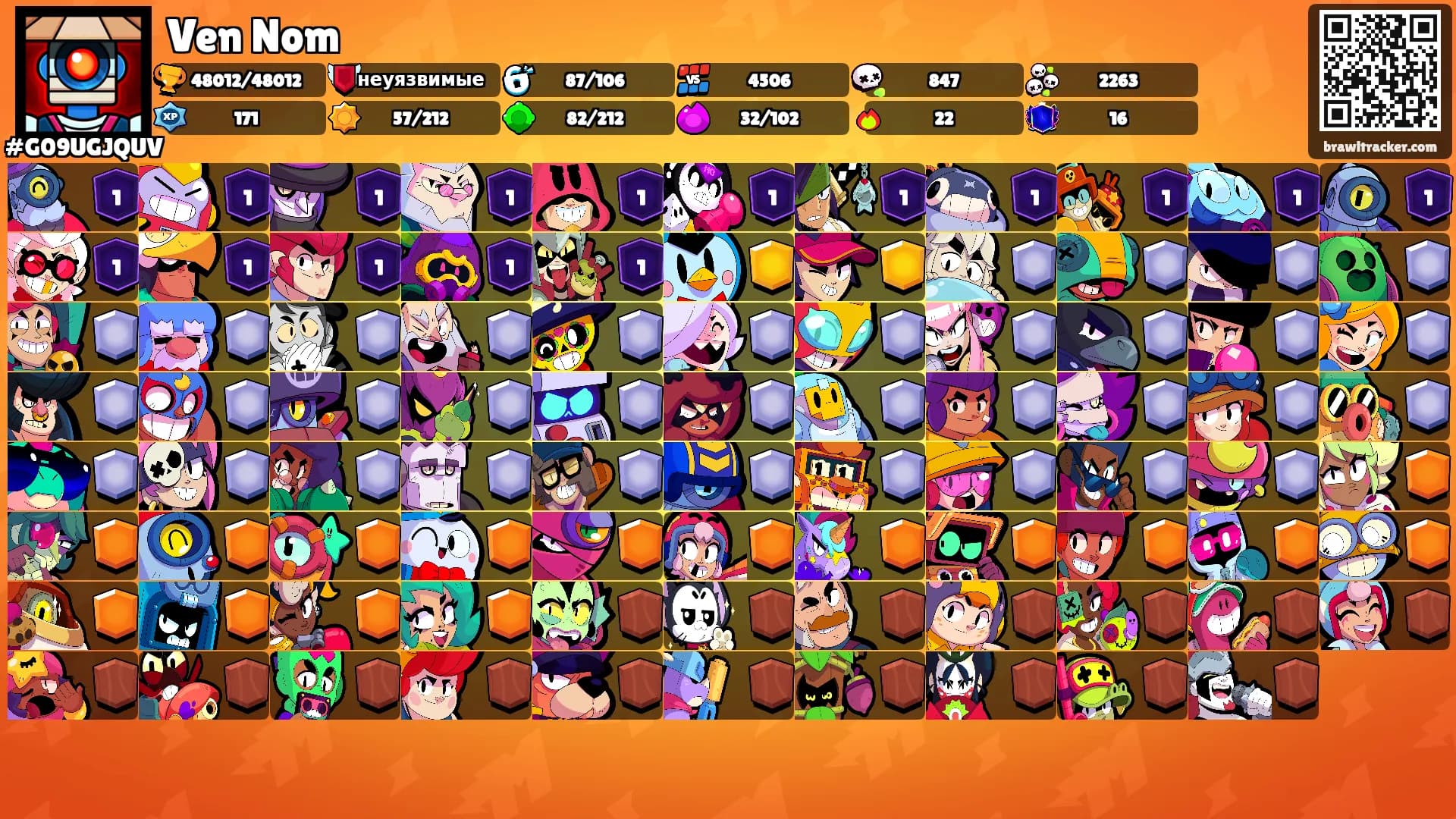 Ven Nom's Ranks