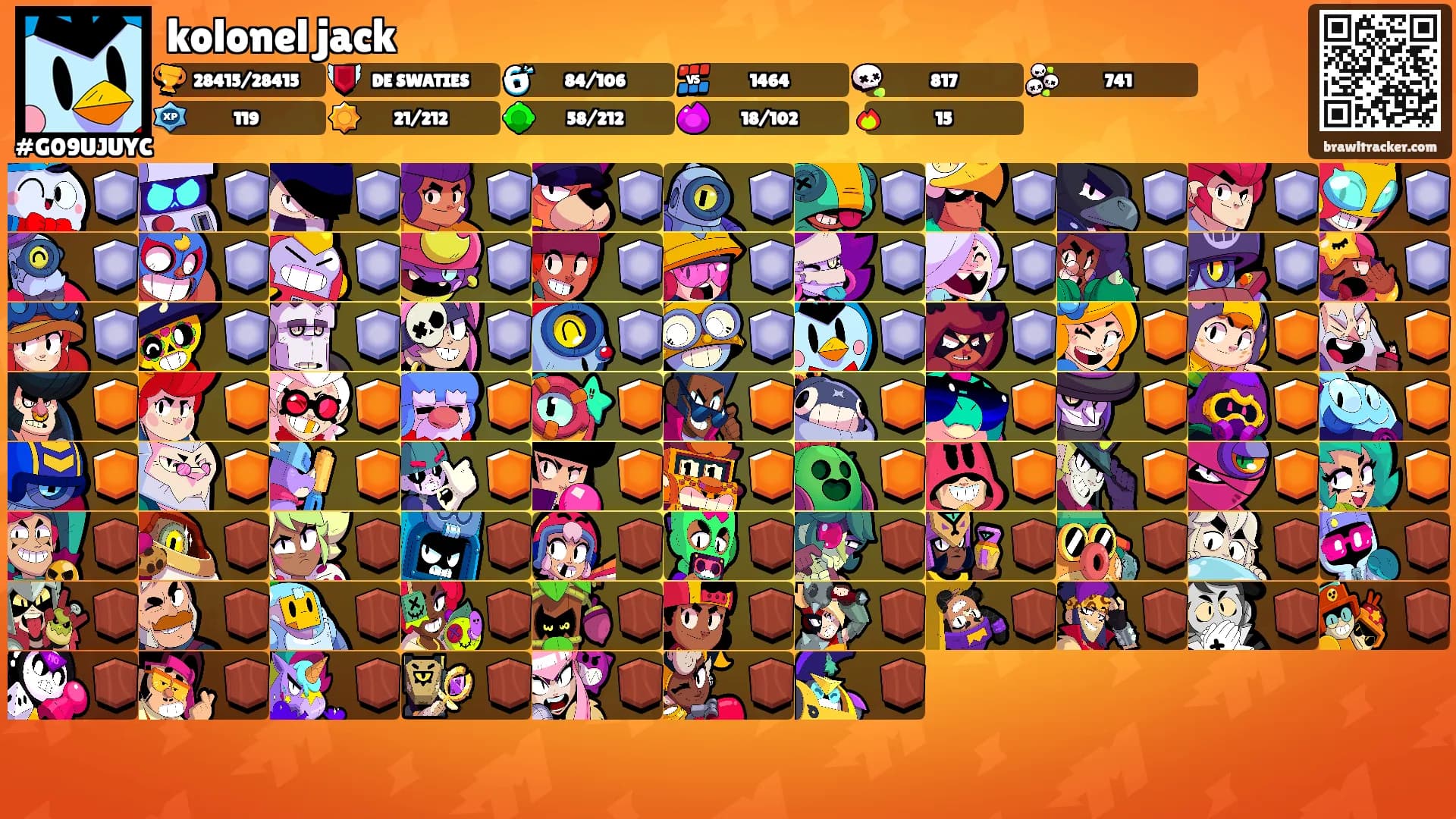 kolonel jack's Ranks