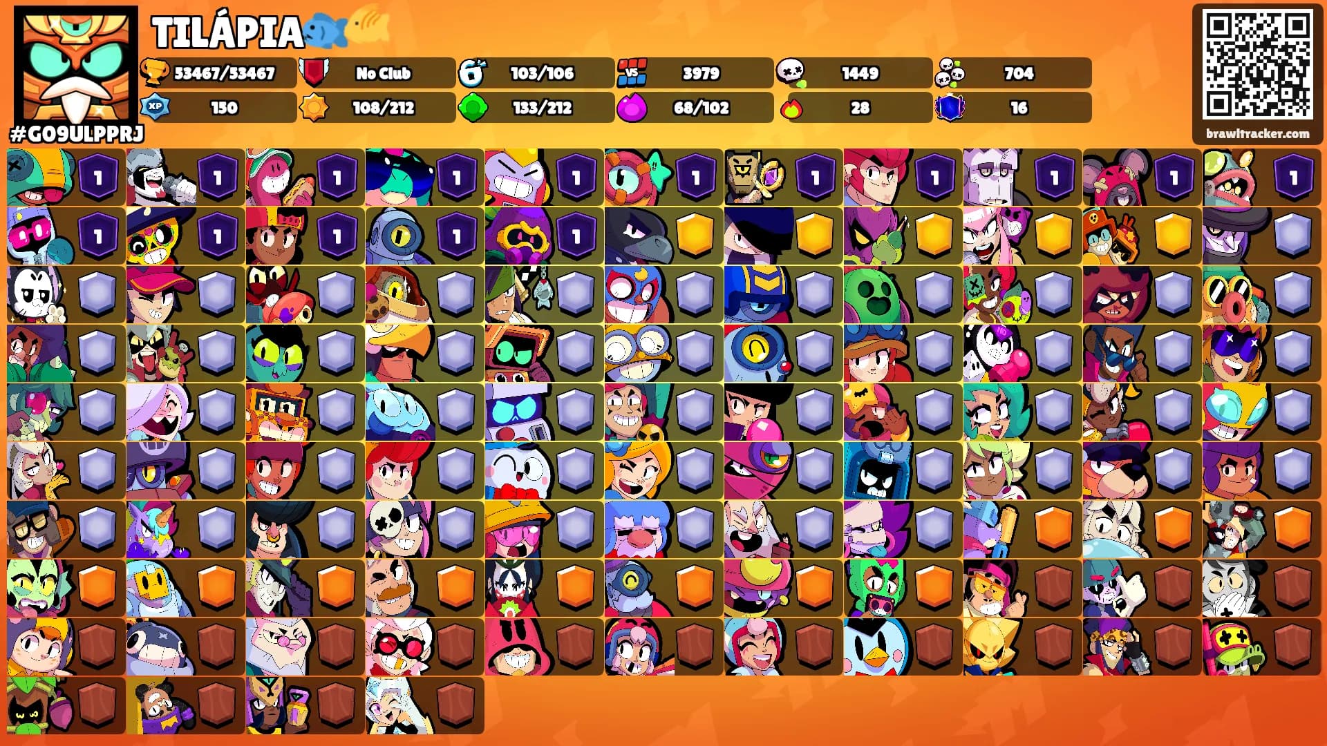 TILÁPIA🐟🐠's Ranks