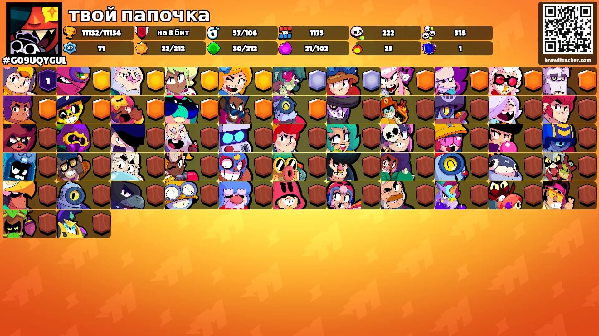 твой папочка's Ranks