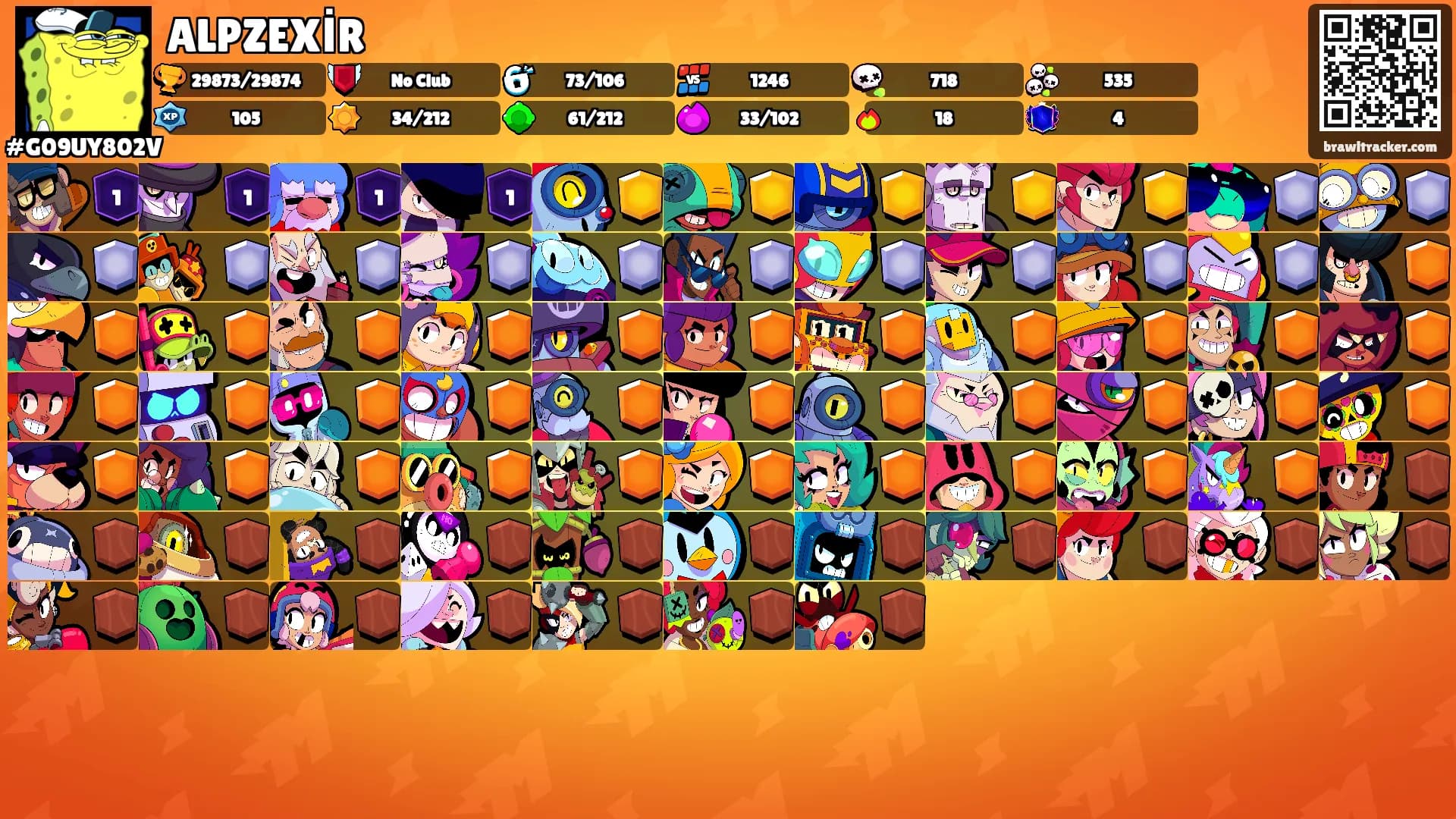 ALPZEXİR's Ranks