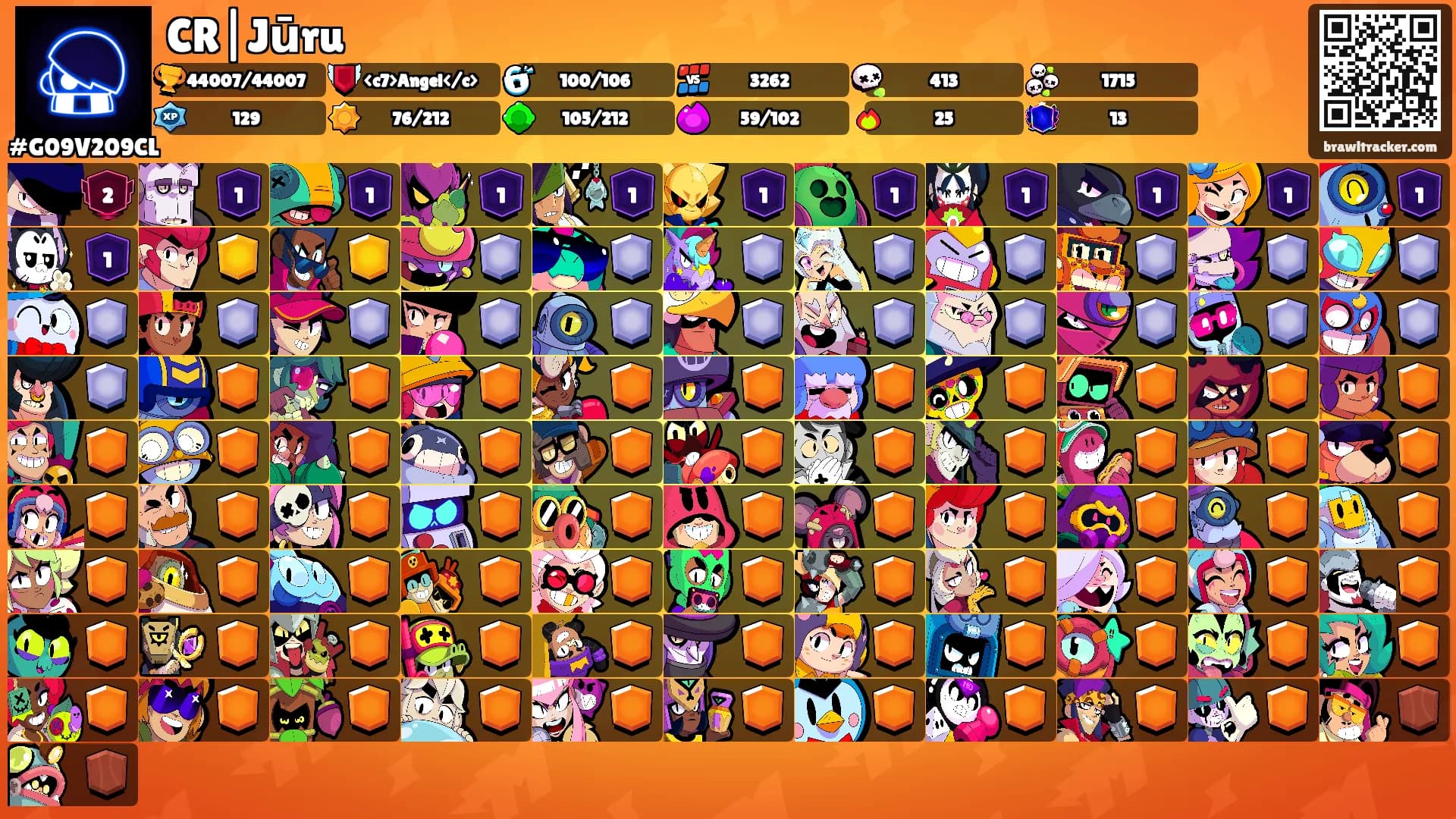 CR|Jūru's Ranks