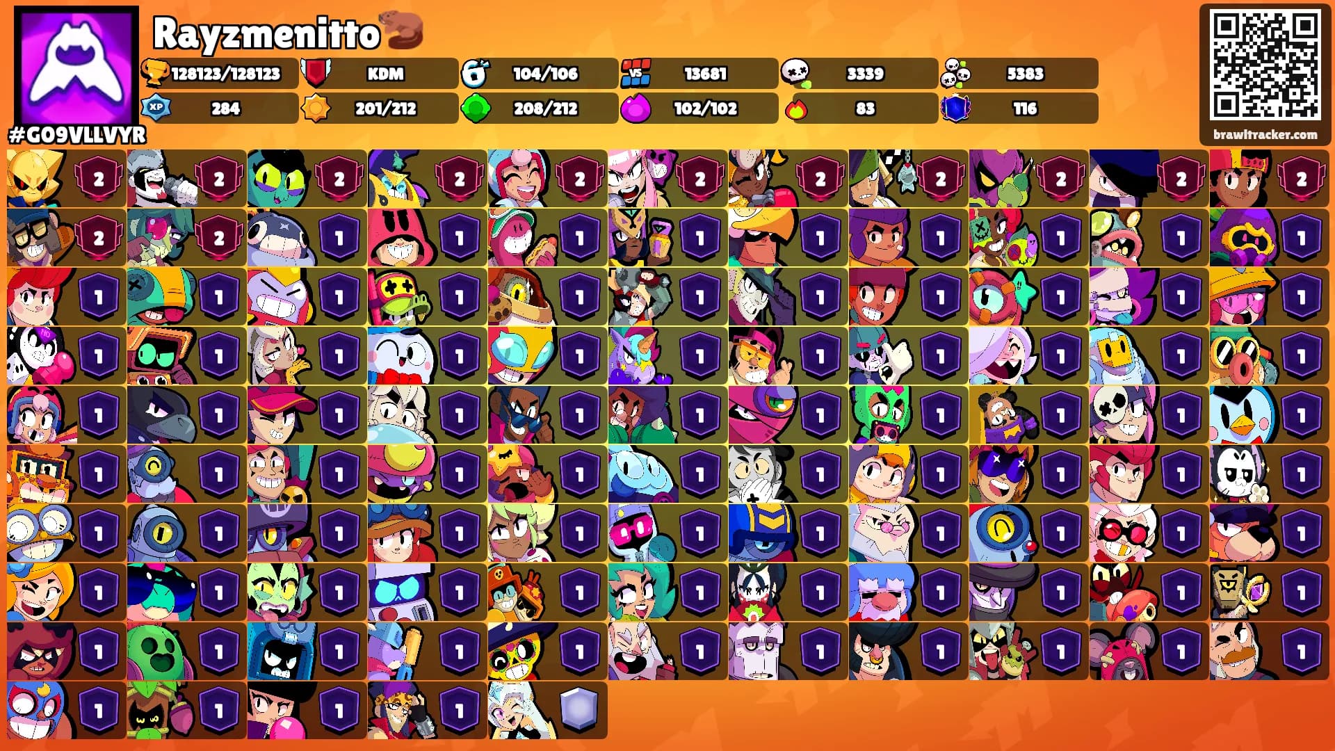 Rayzmenitto🦫's Ranks