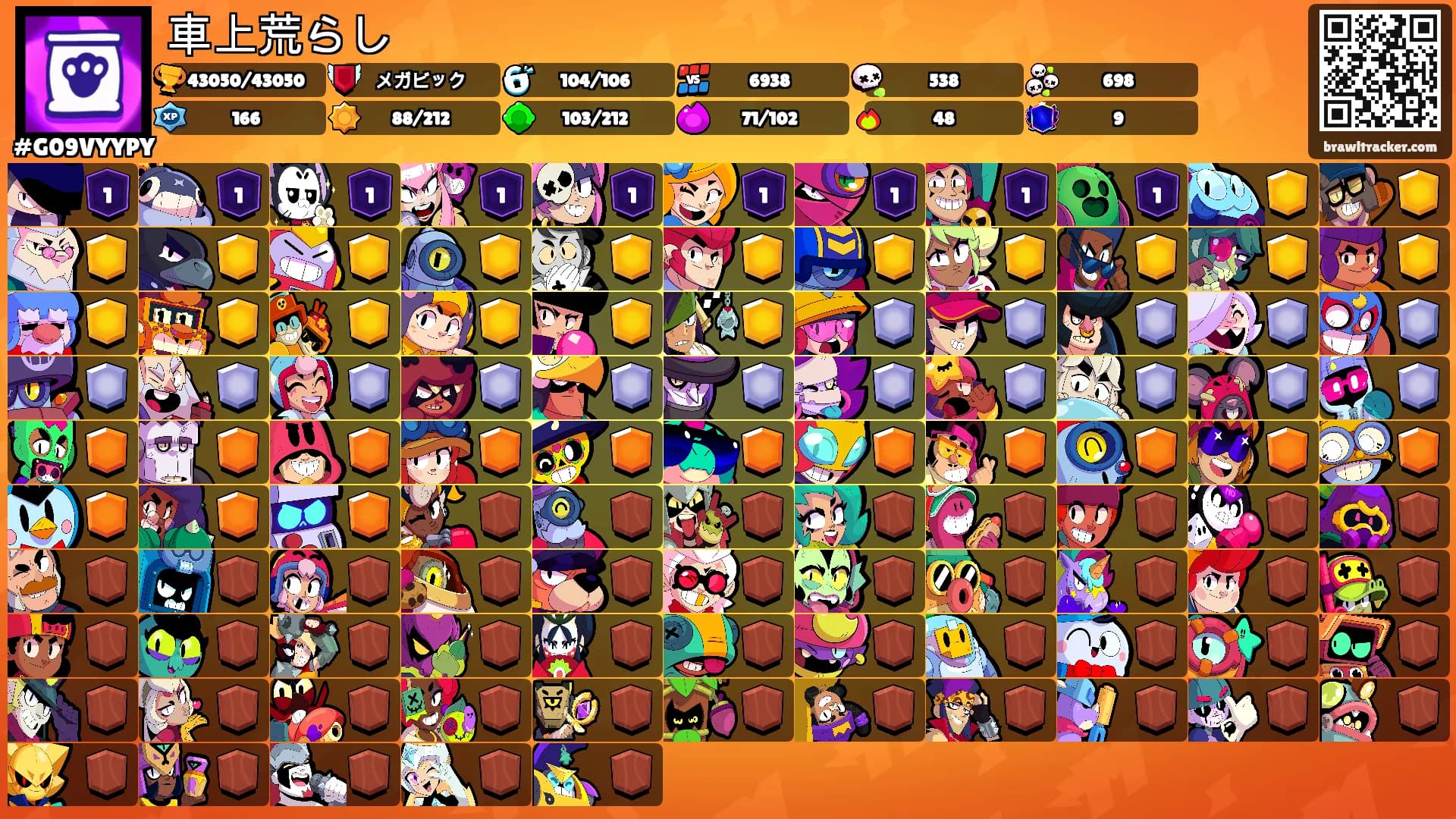 車上荒らし's Ranks