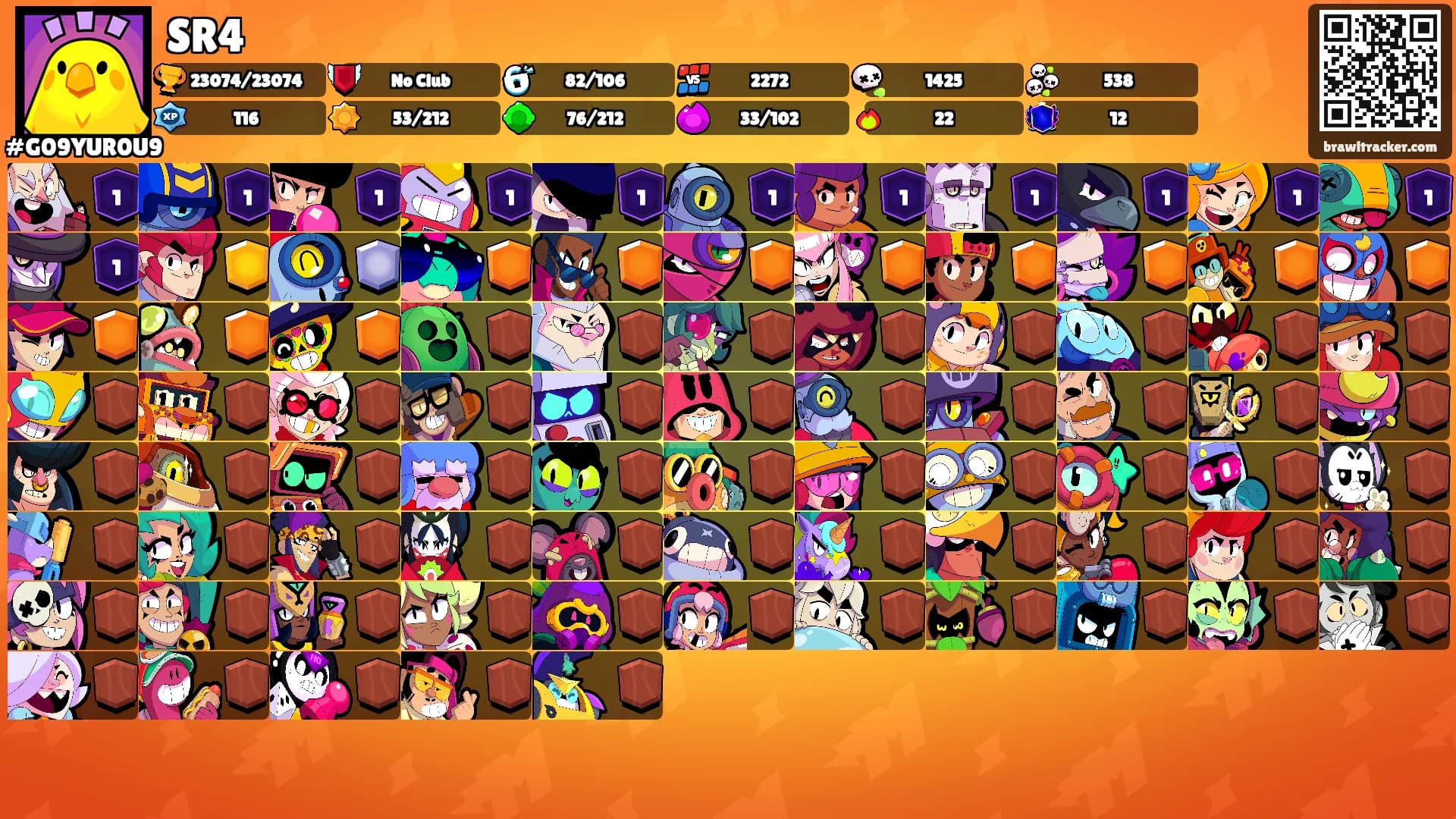 SR4's Ranks