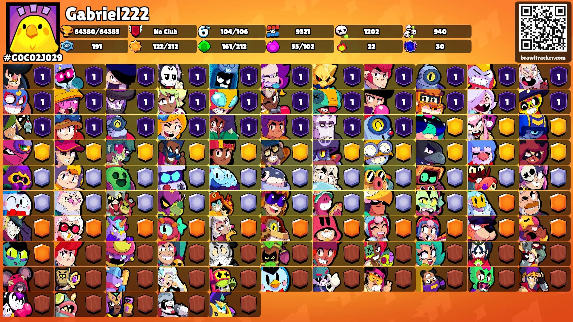 Gabriel222's Ranks