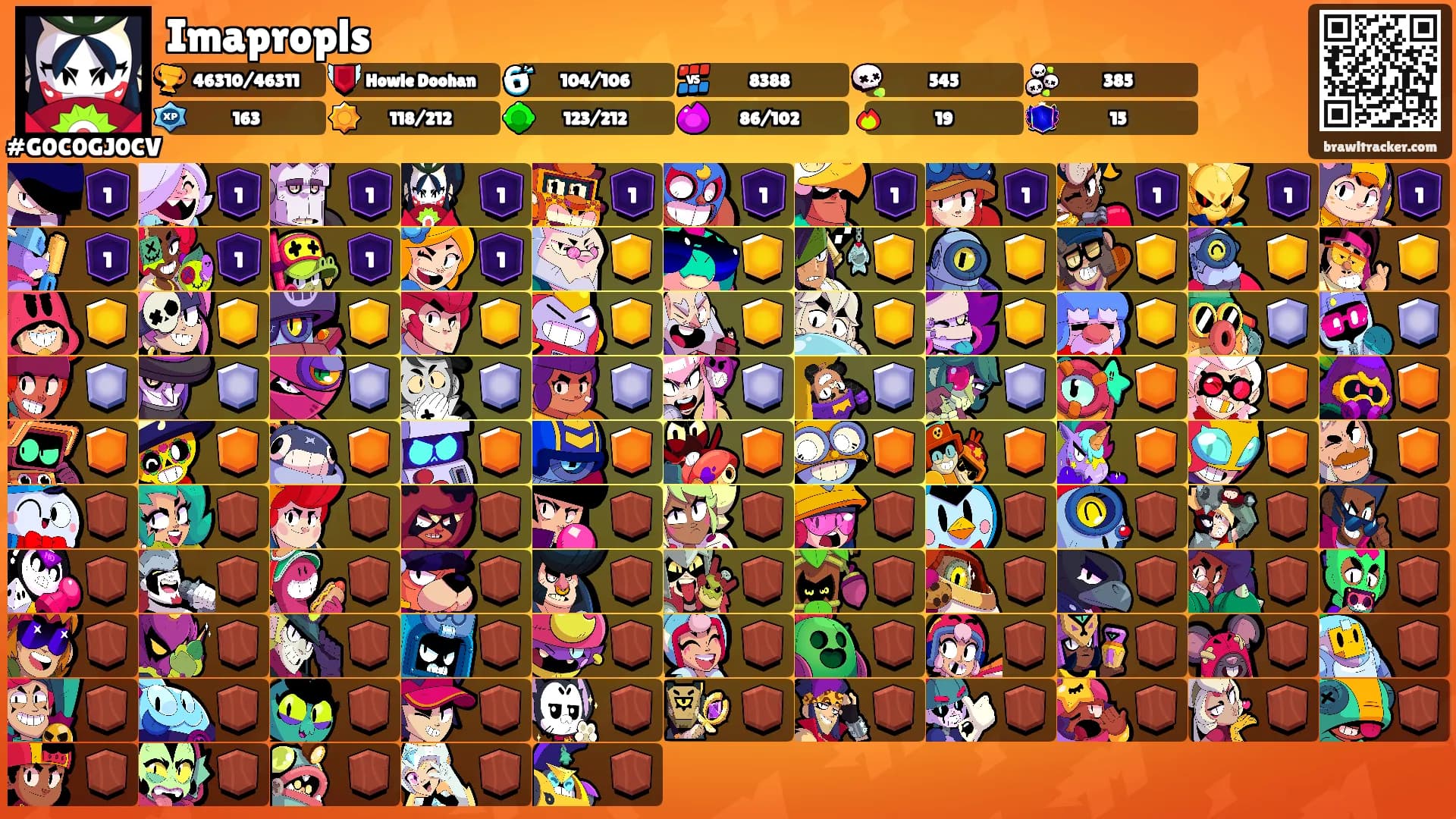 Imapropls's Ranks