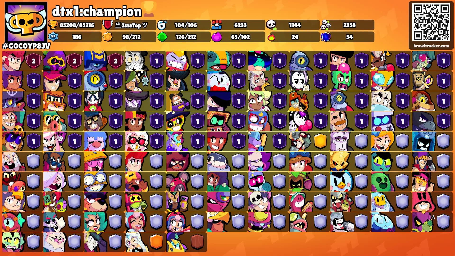 dtx1:champion🏆's Ranks